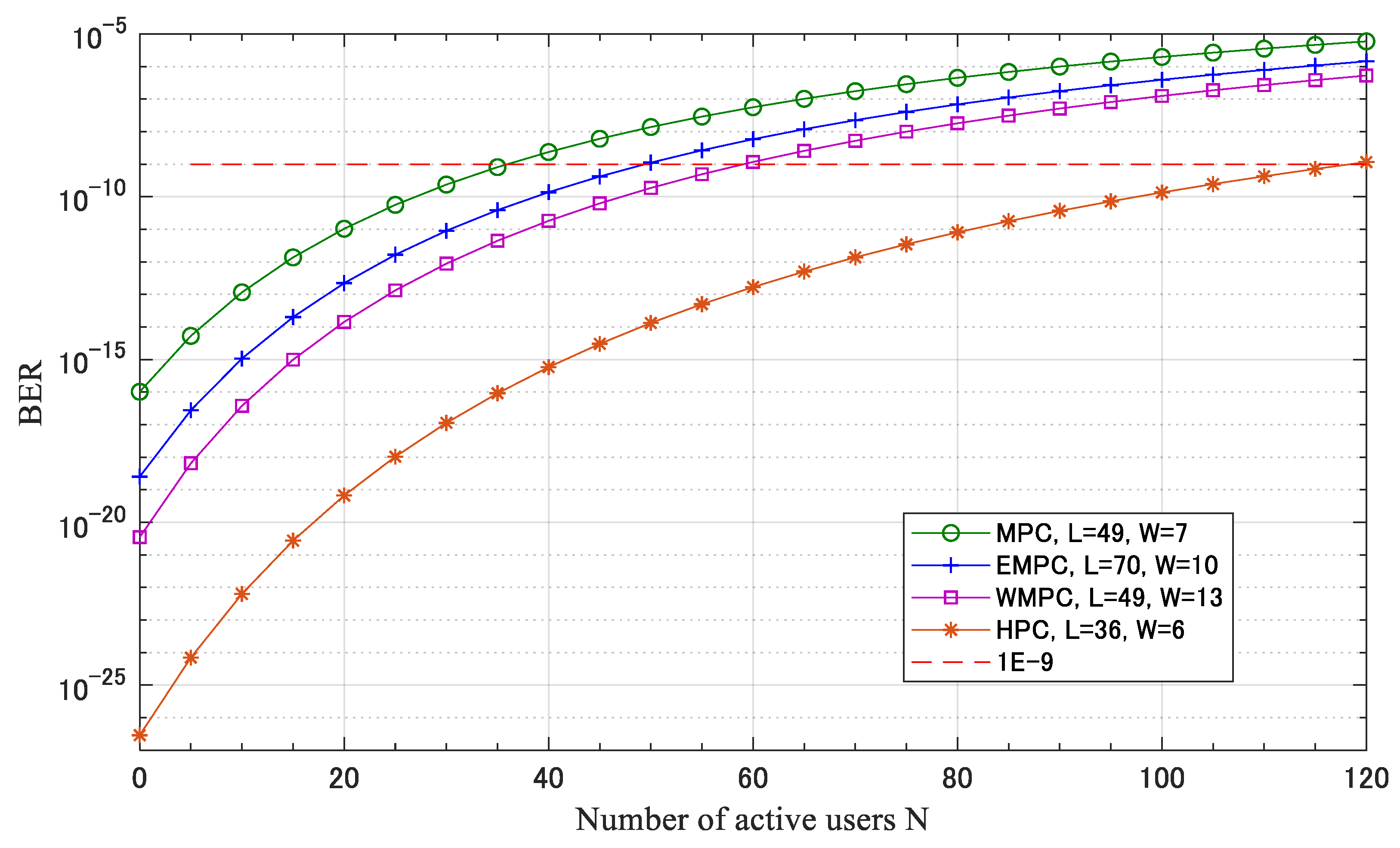 Electronics 10 02705 g022 Electronics 10 02705 g022