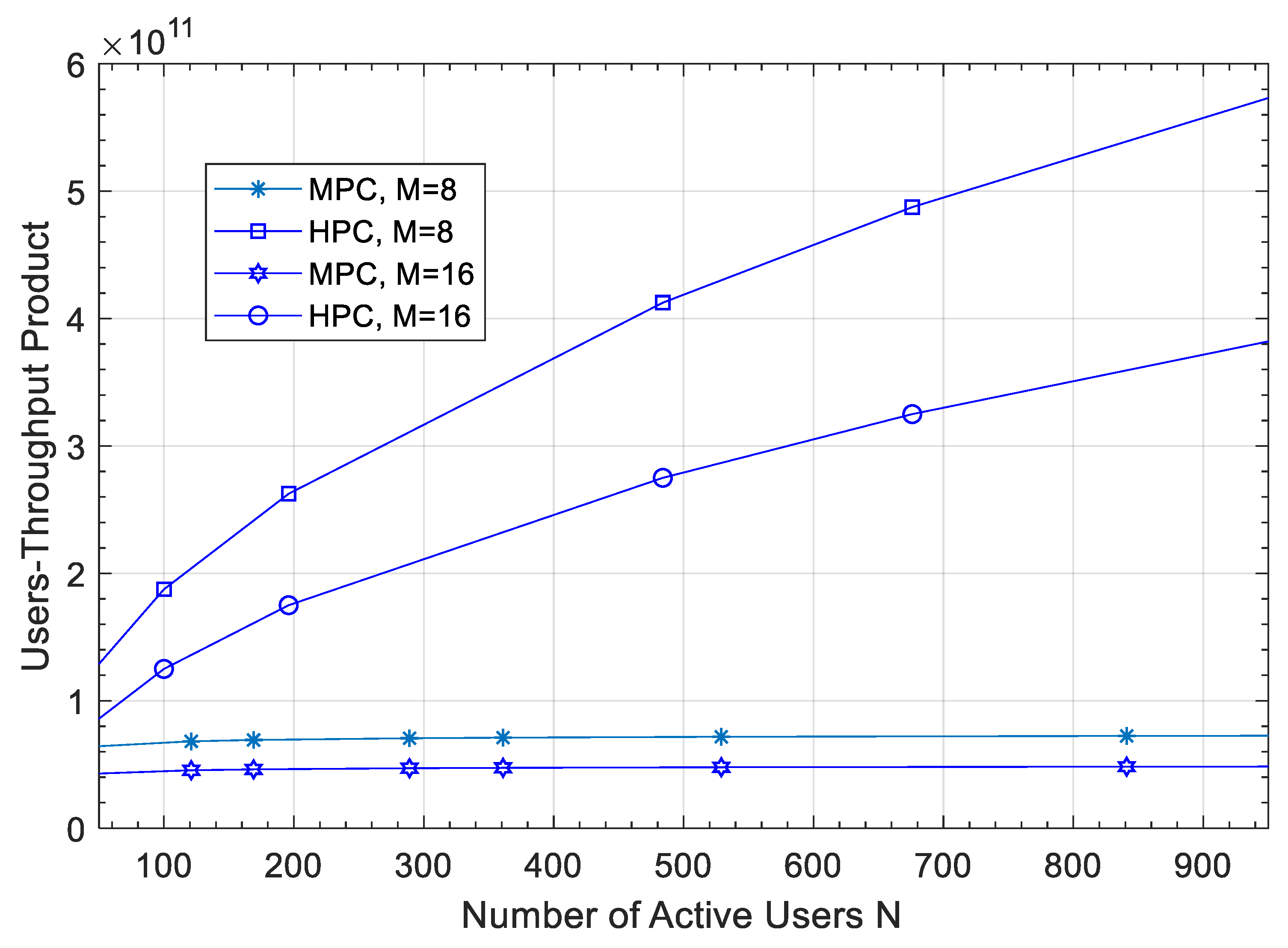 Electronics 10 02705 g023 Electronics 10 02705 g023