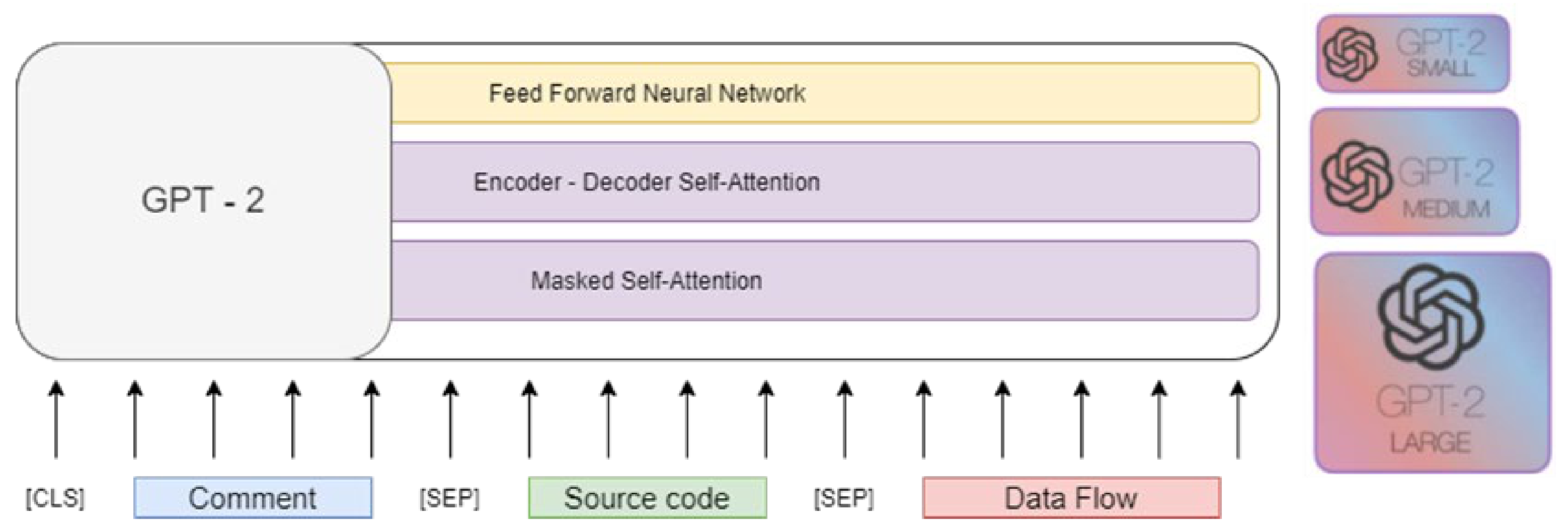 Electronics 10 02706 g003