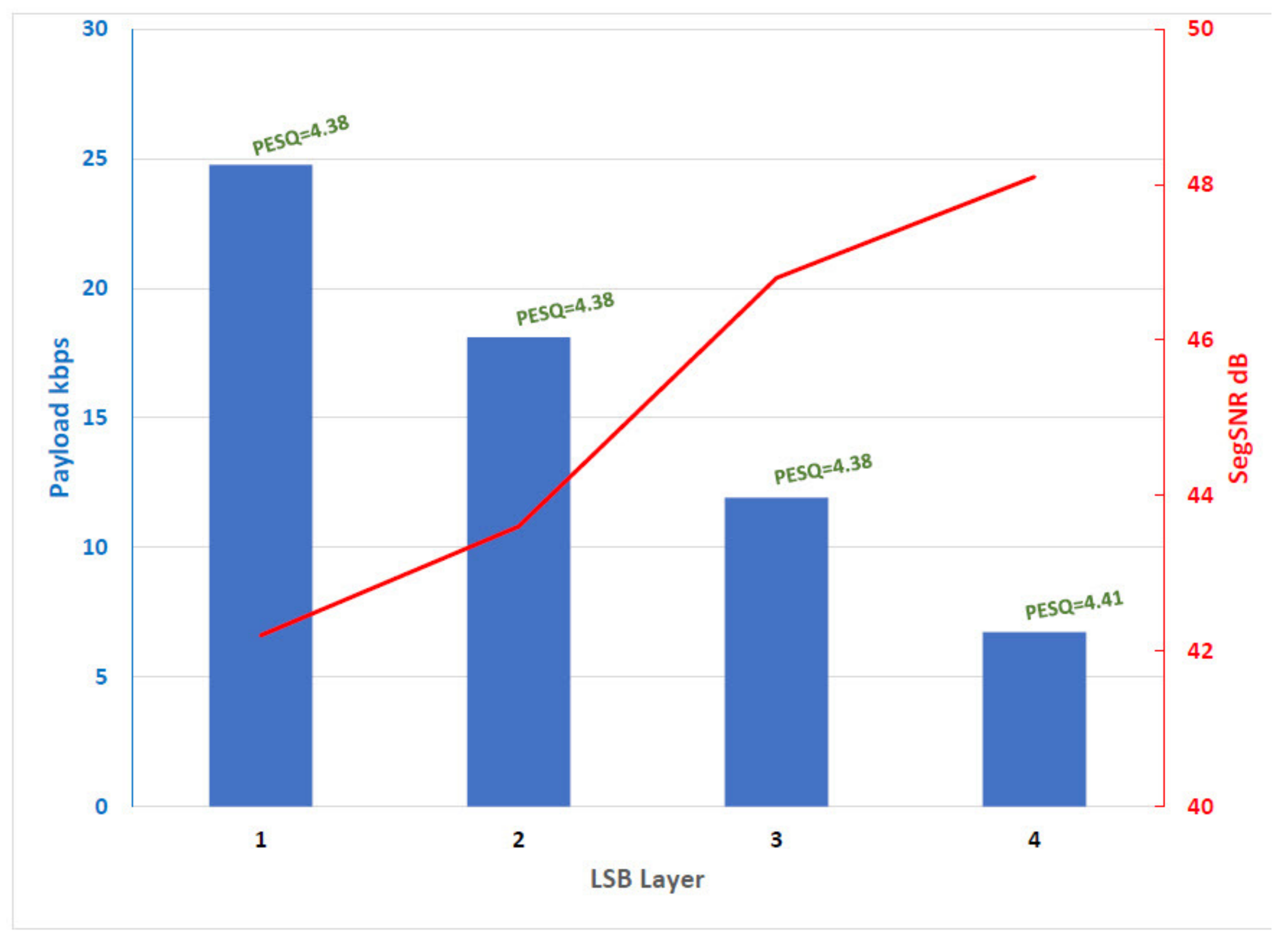 Electronics 10 02707 g007