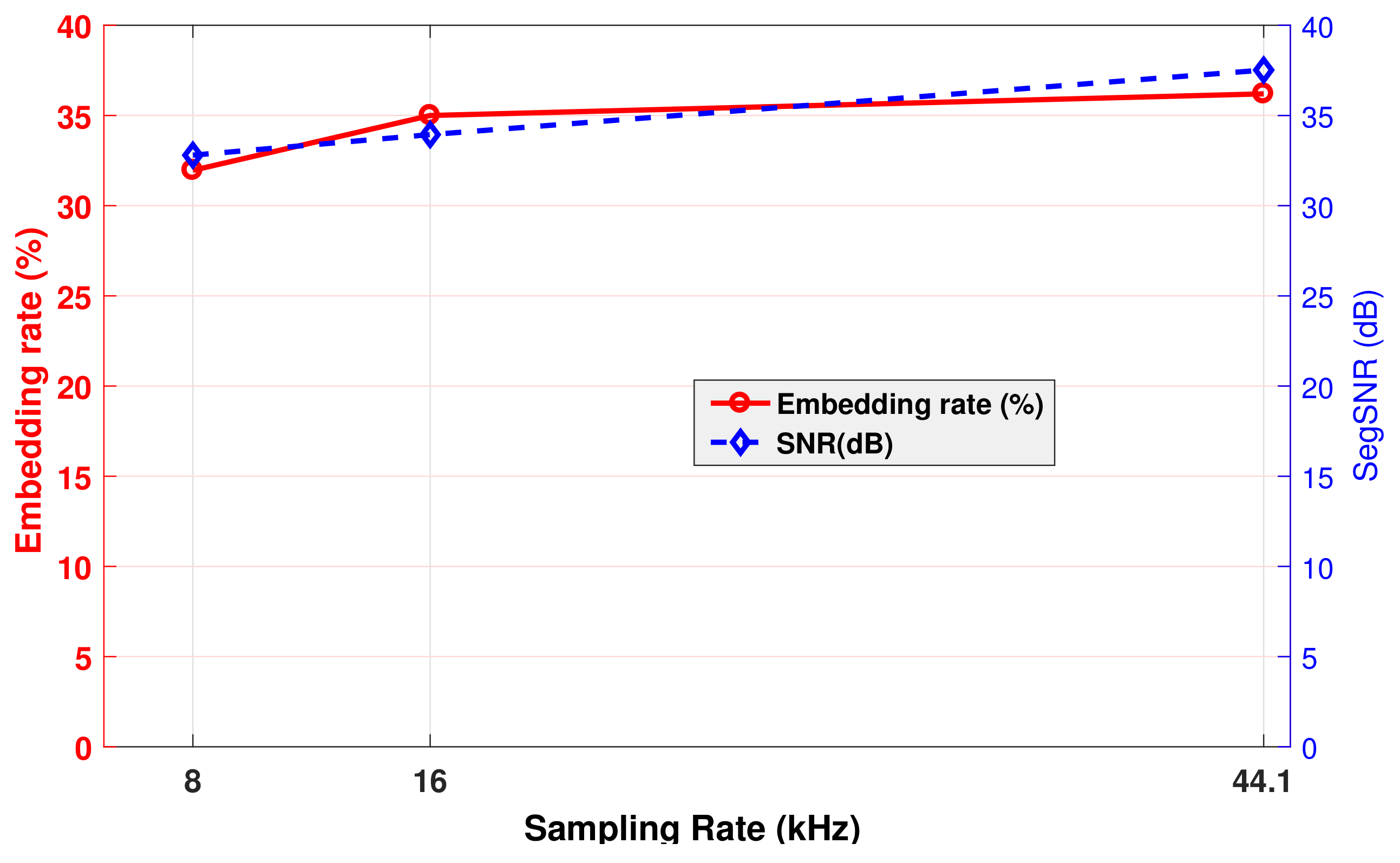 Electronics 10 02707 g010