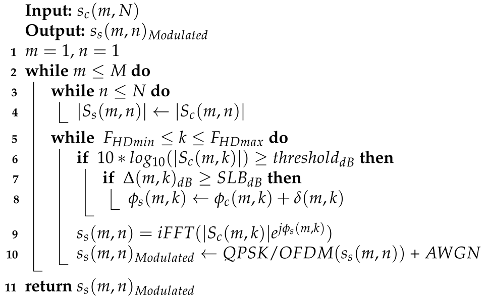 Electronics 10 02707 i001
