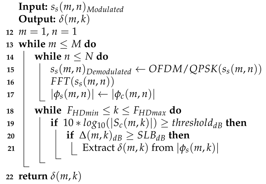 Electronics 10 02707 i002