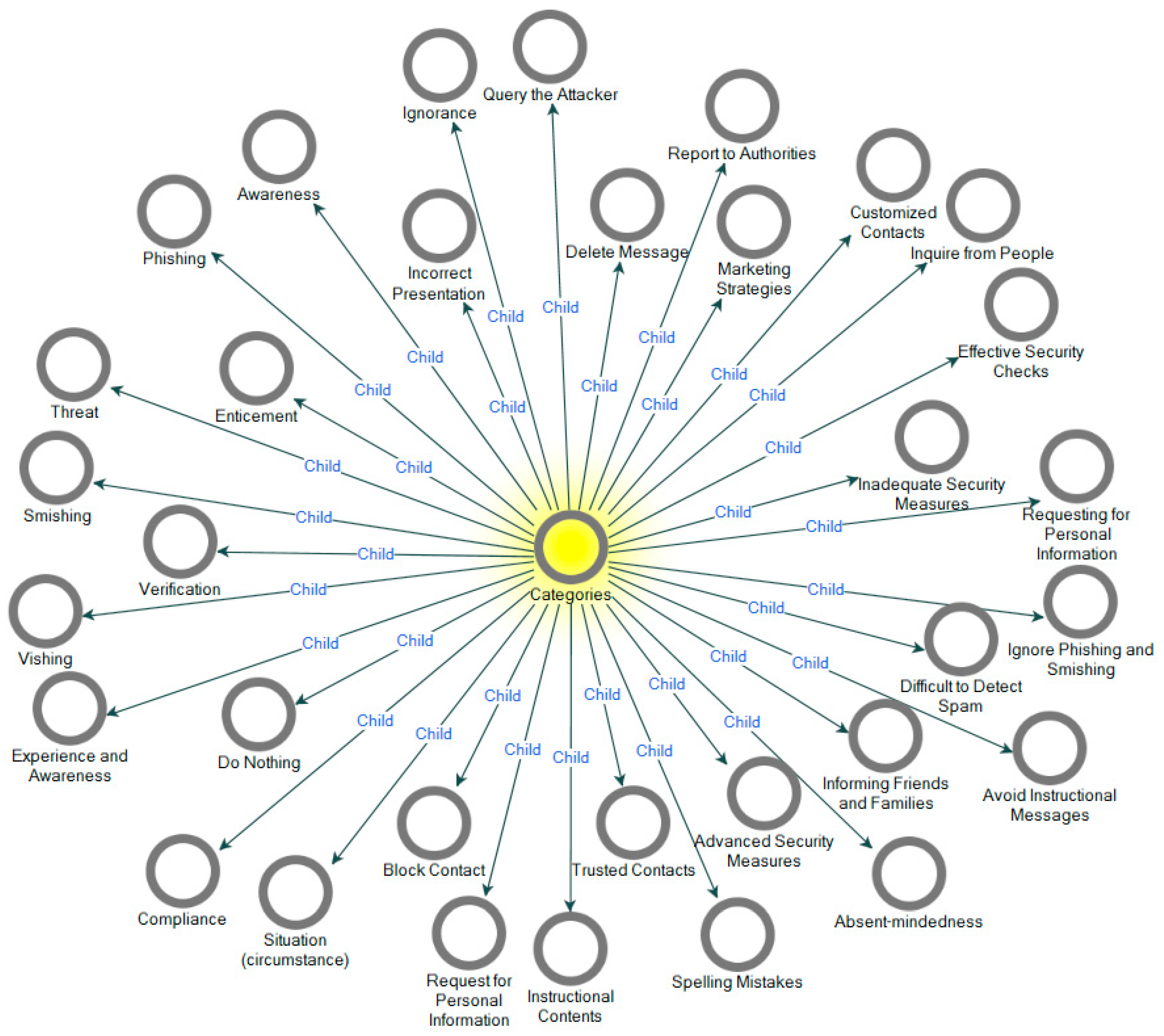 Electronics 10 02709 g002