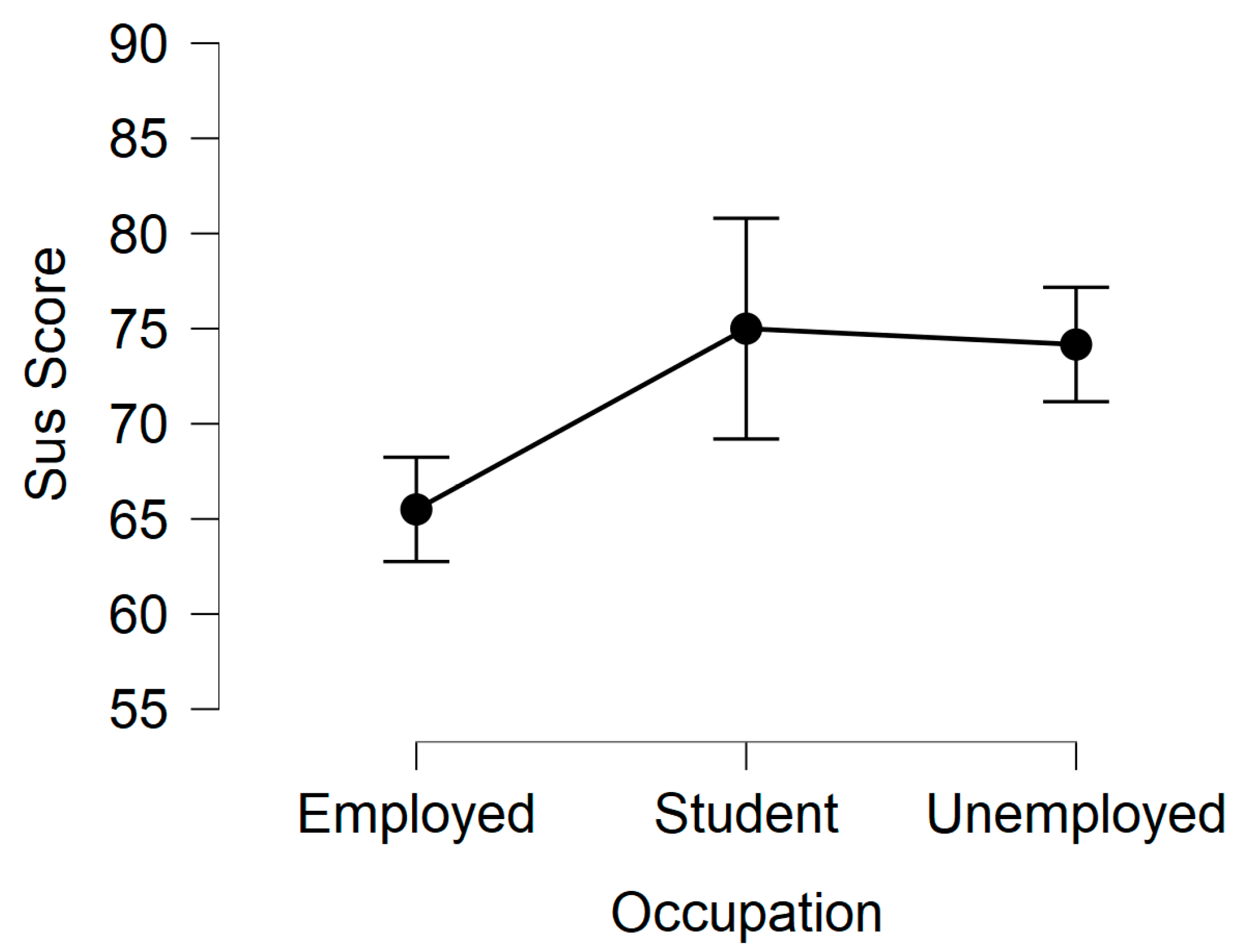 Electronics 10 02709 g004