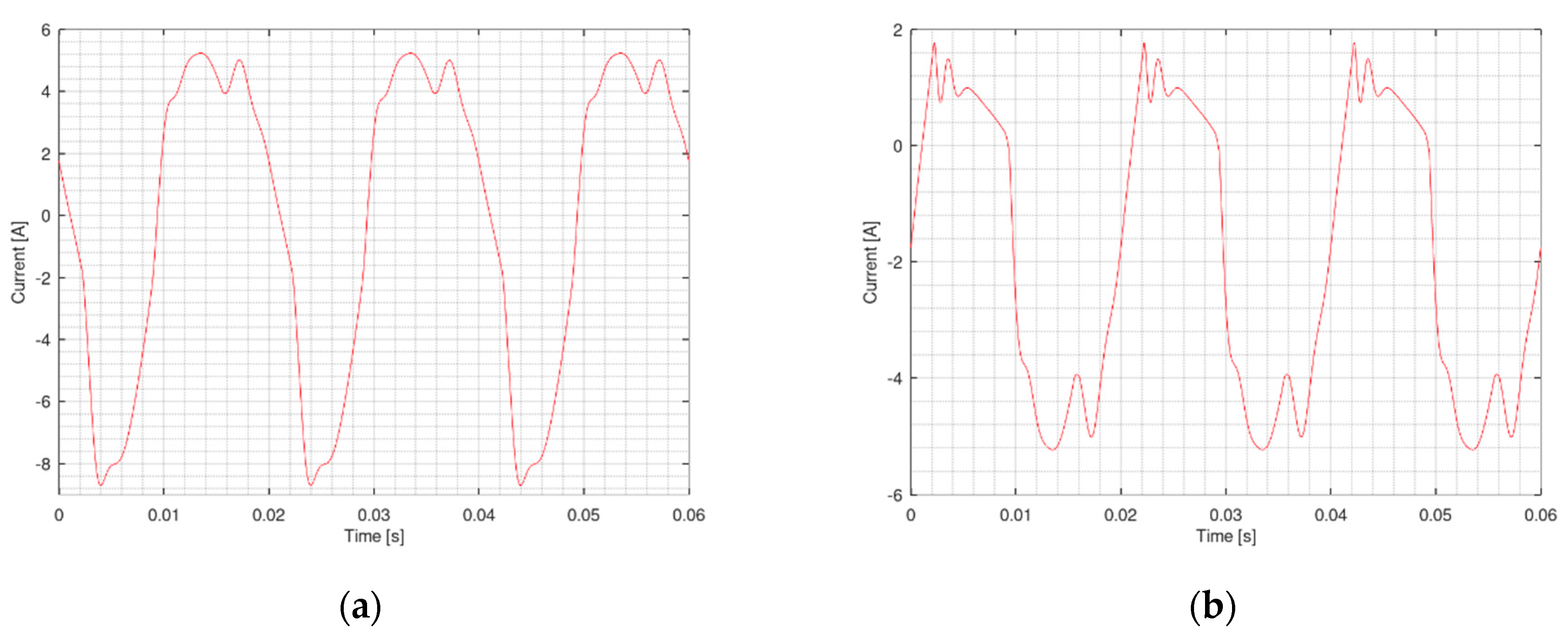 Electronics 10 02710 g015