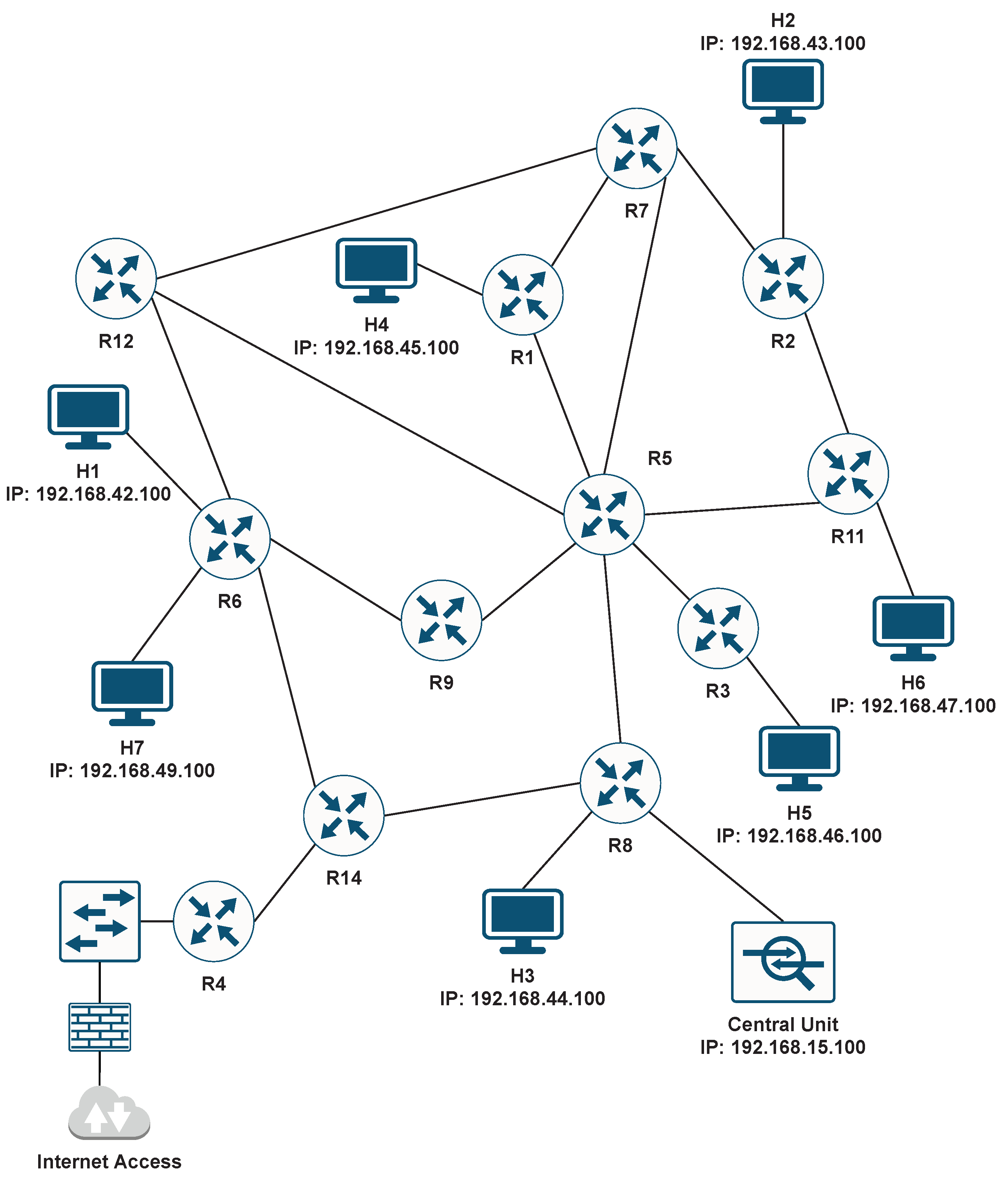 Electronics 10 02711 g002