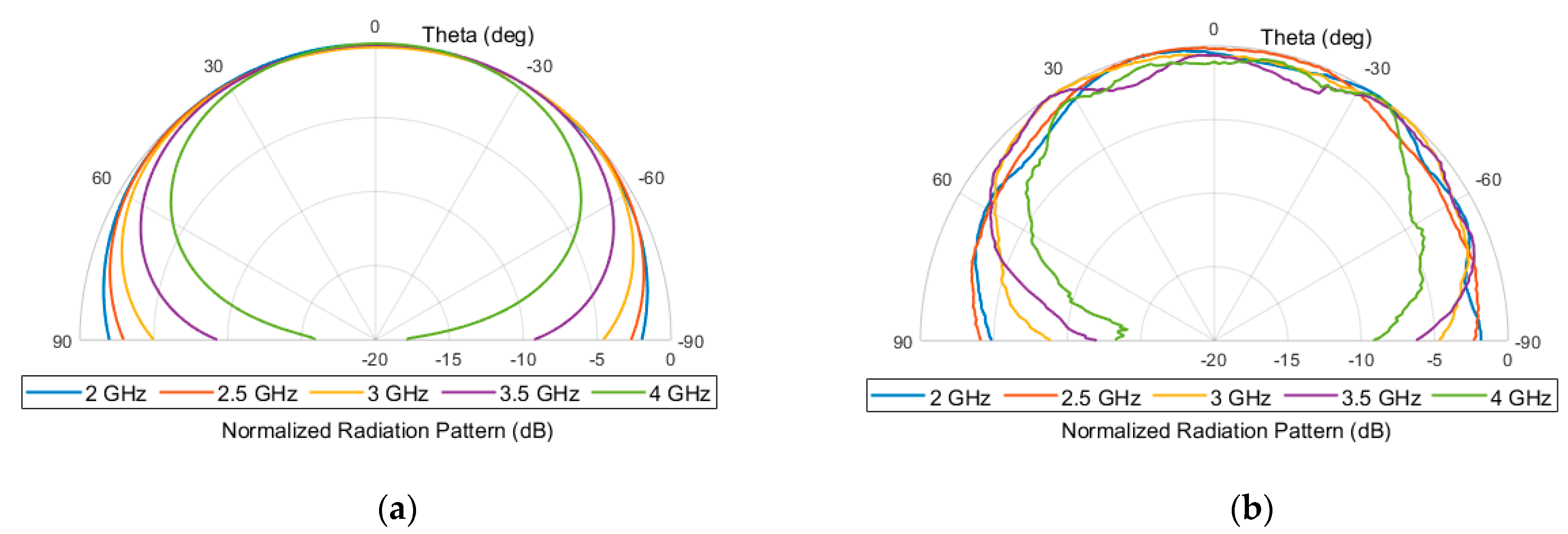Electronics 10 02712 g012