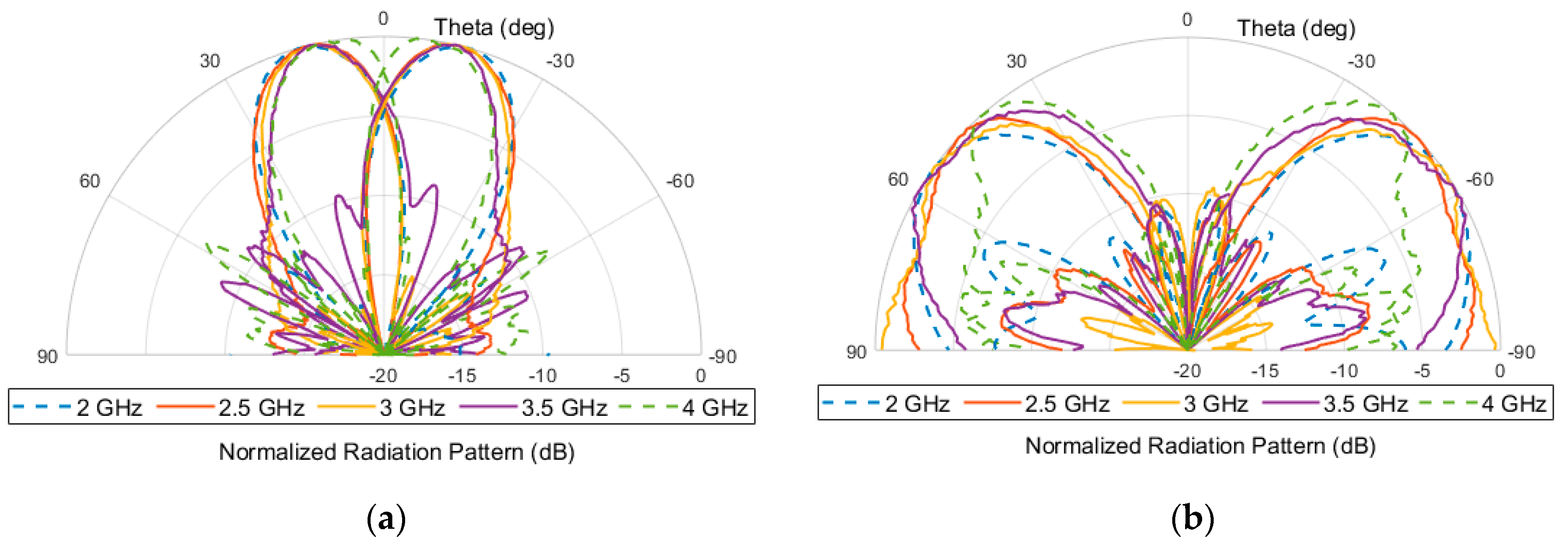 Electronics 10 02712 g016