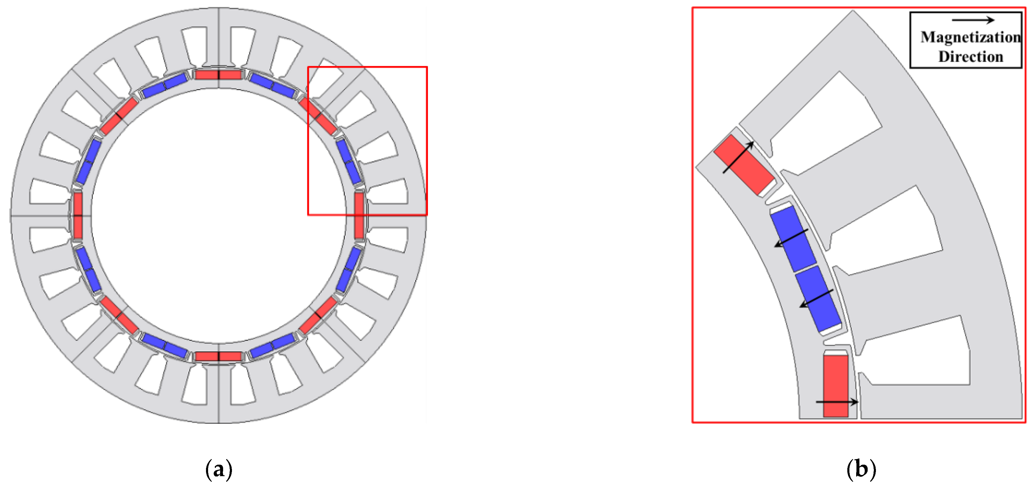 Electronics 10 02714 g003