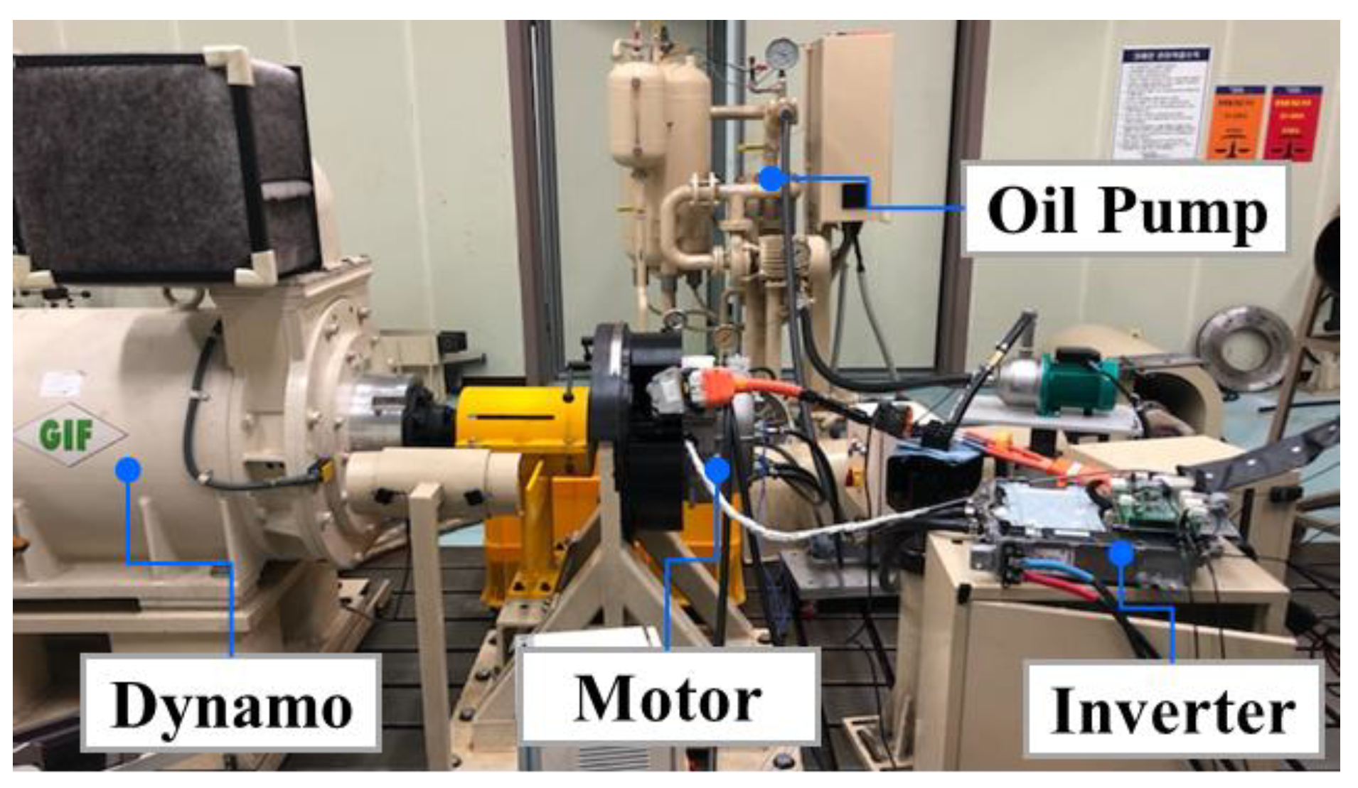 Electronics 10 02714 g007