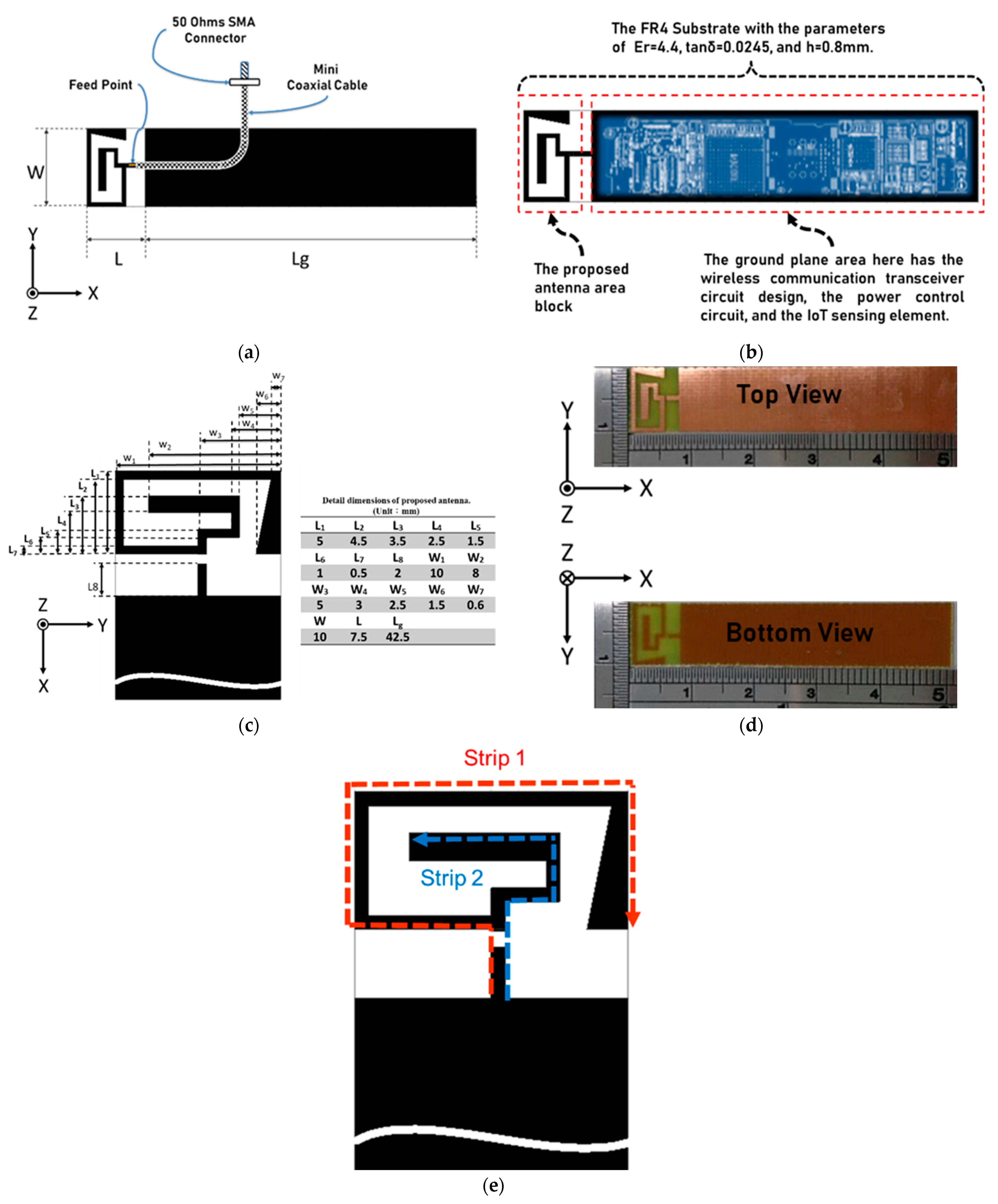 Electronics 10 02715 g001