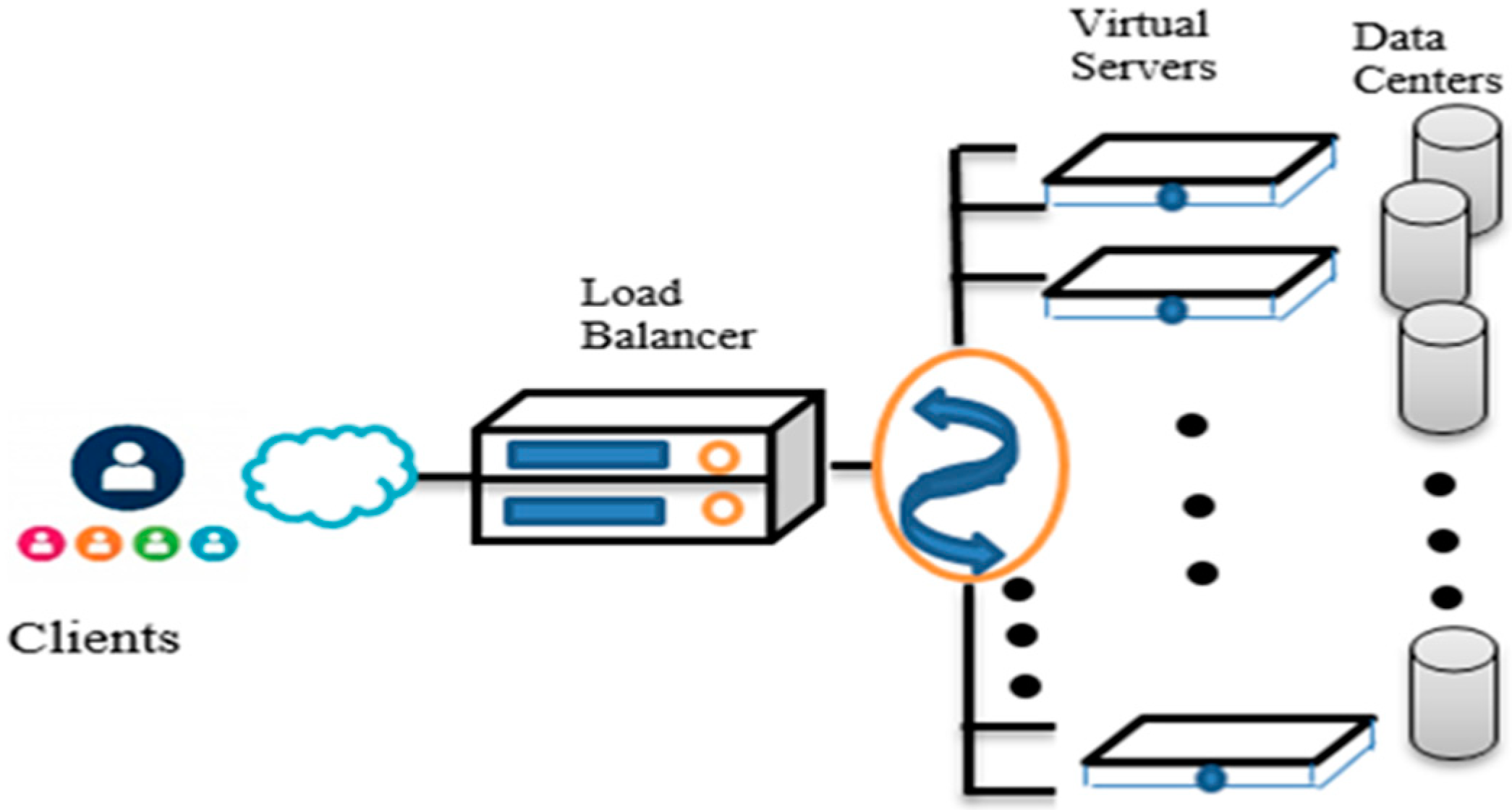 Electronics 10 02718 g001