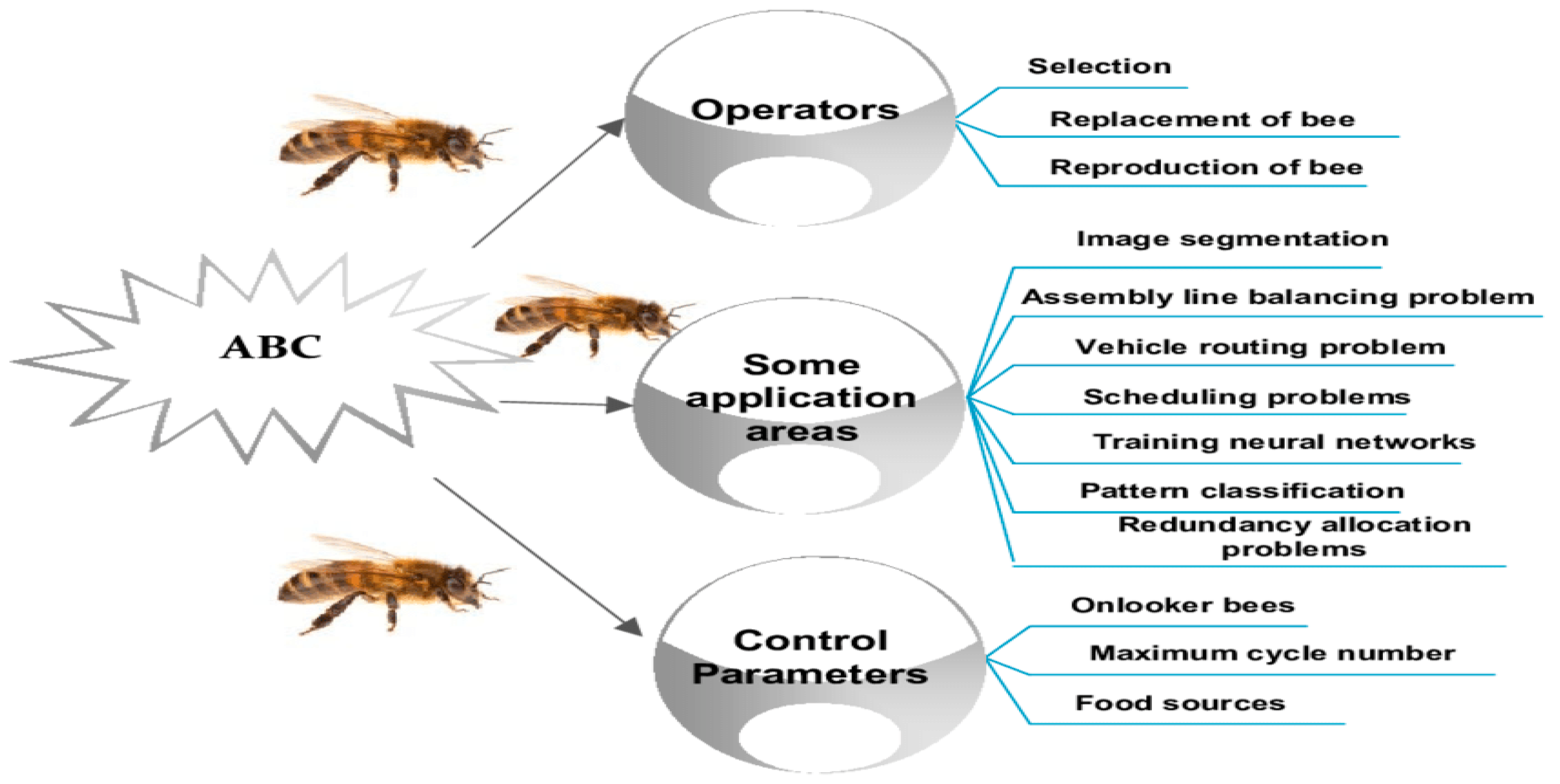 Electronics 10 02718 g008