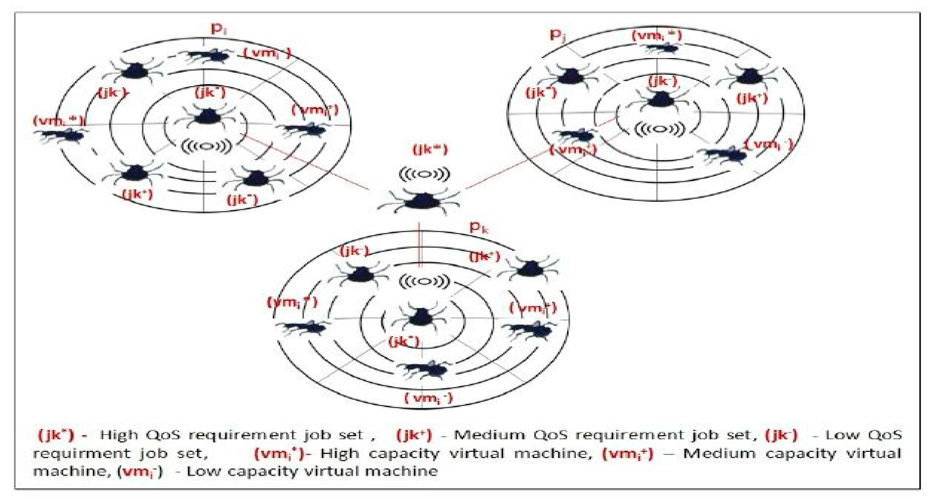 Electronics 10 02718 g012