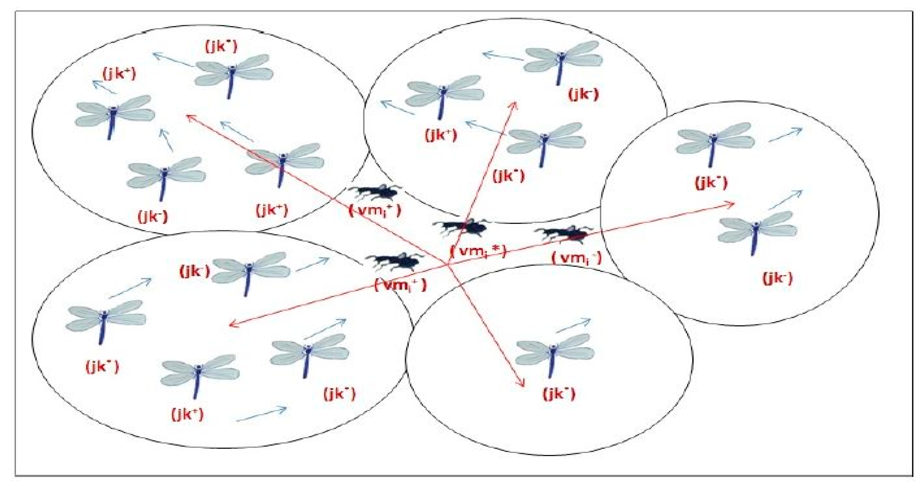 Electronics 10 02718 g013