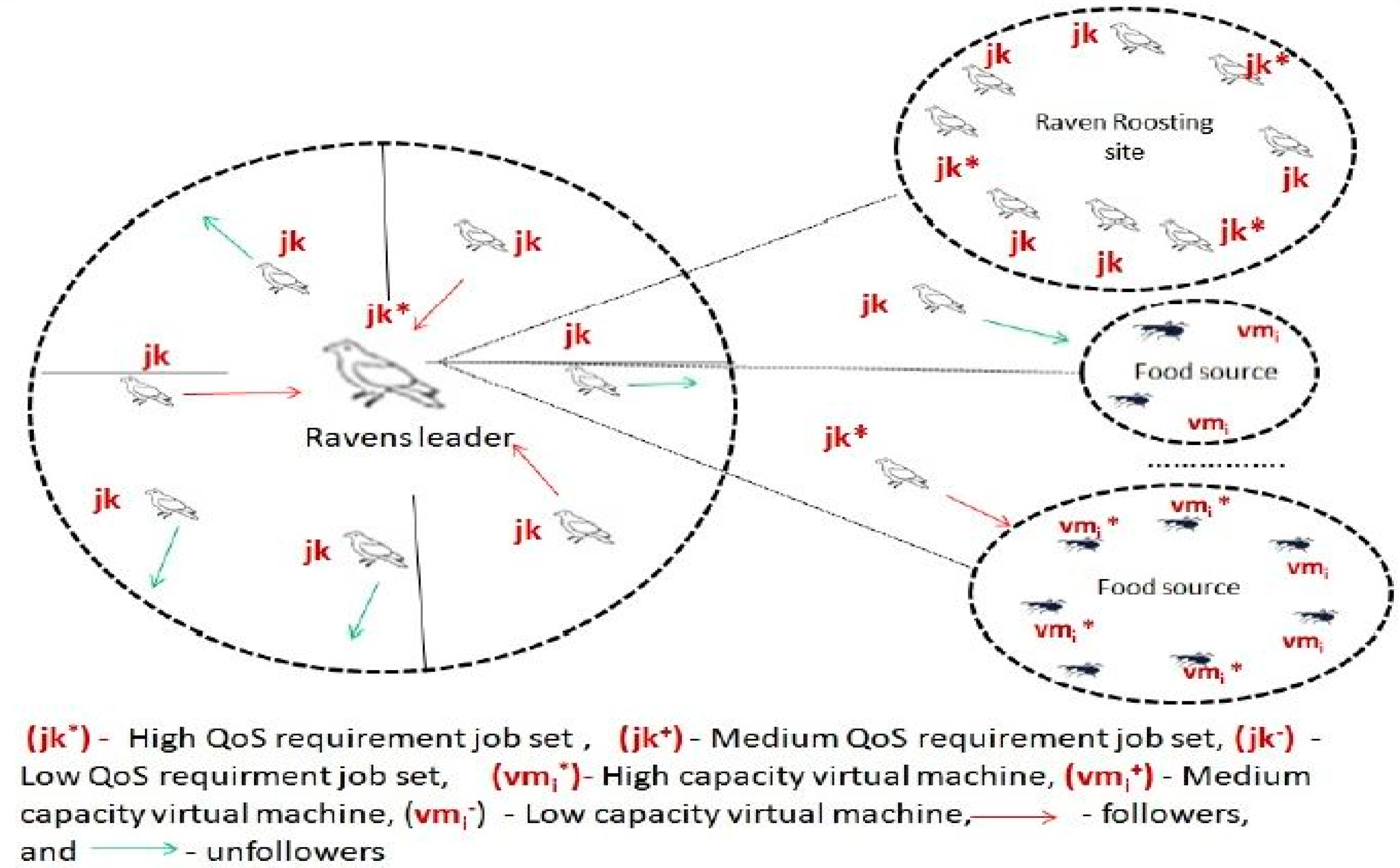 Electronics 10 02718 g014