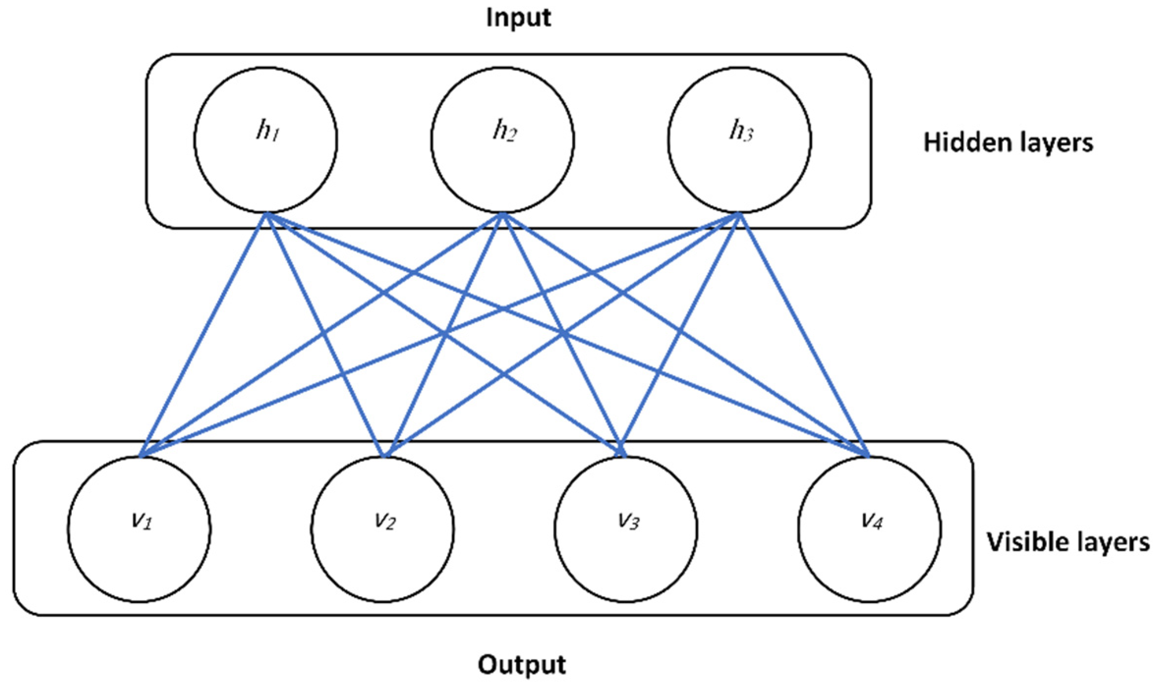 Electronics 10 02719 g001