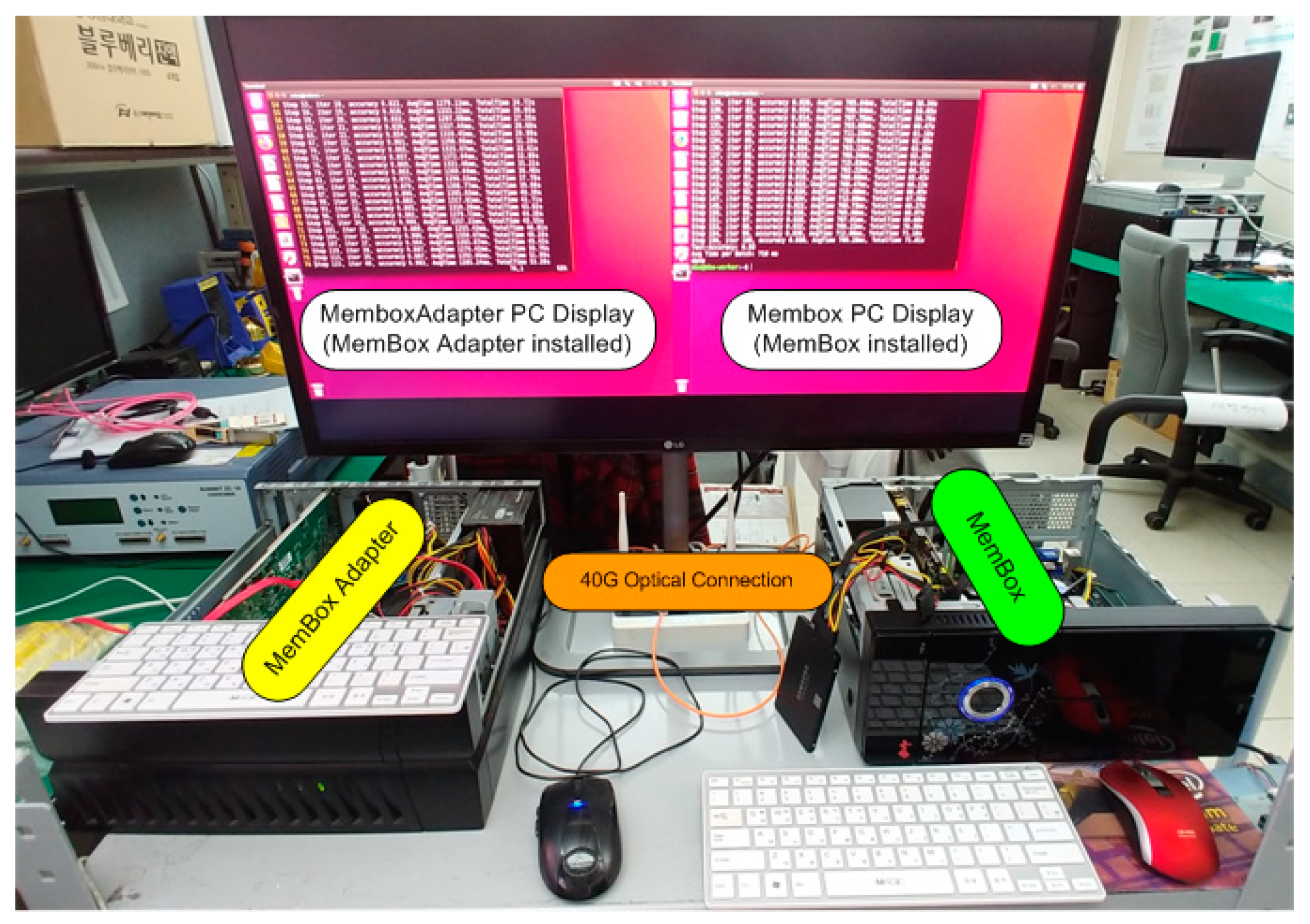 Electronics 10 02720 g006