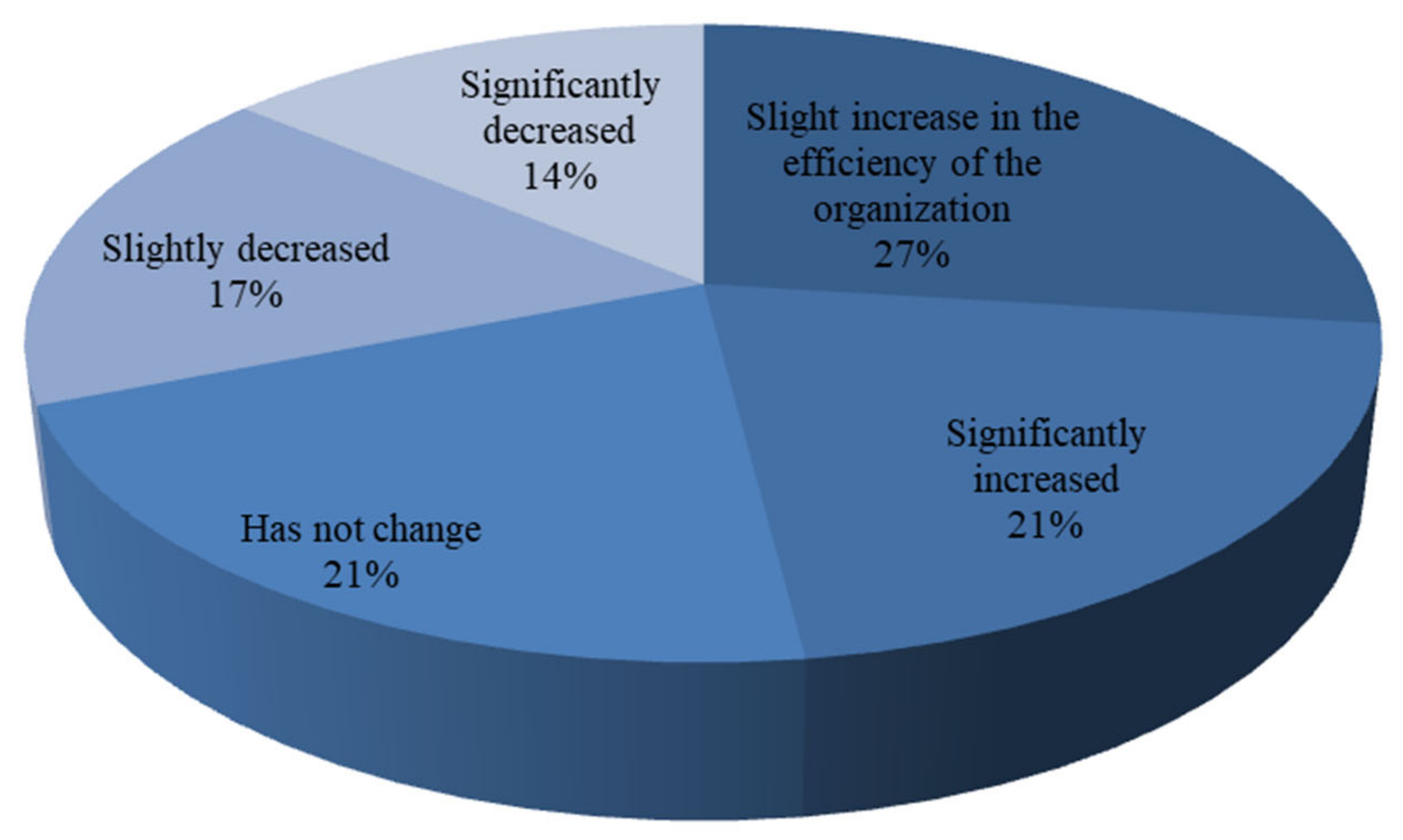 Electronics 10 02722 g008