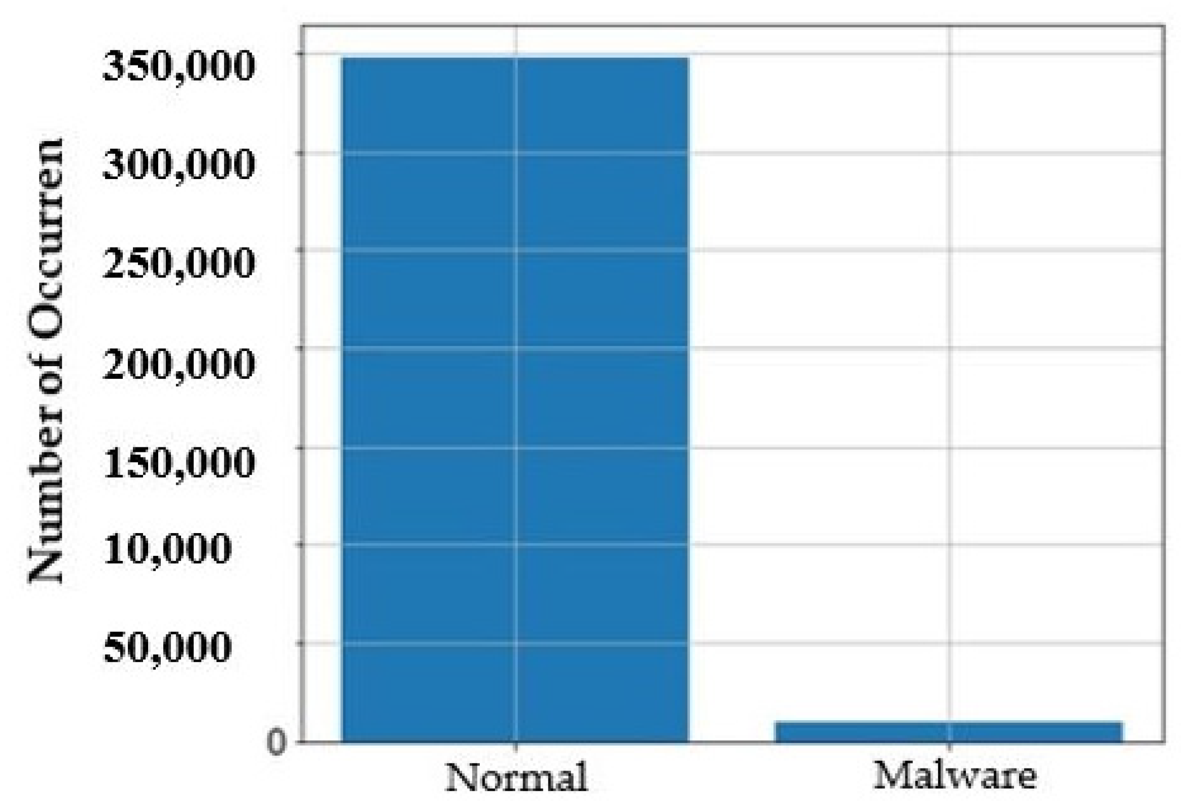 Electronics 10 02723 g006
