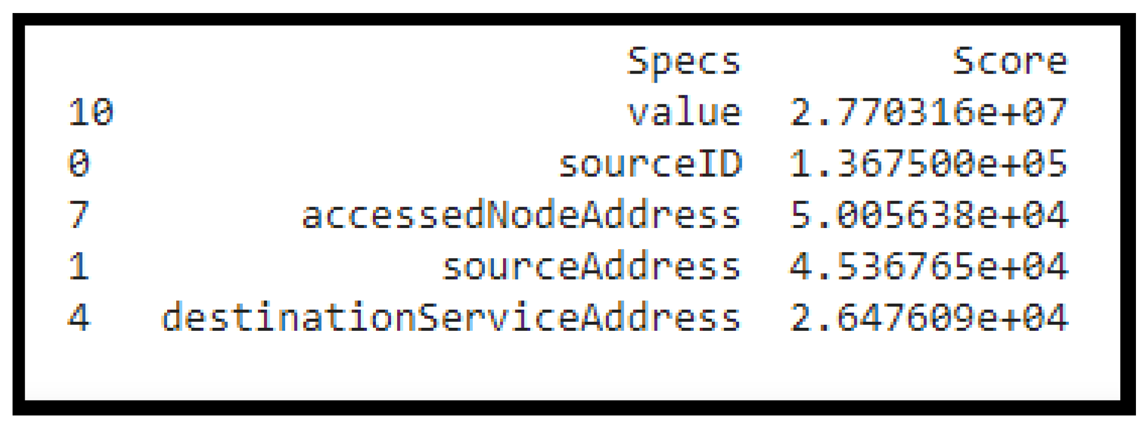 Electronics 10 02723 g010