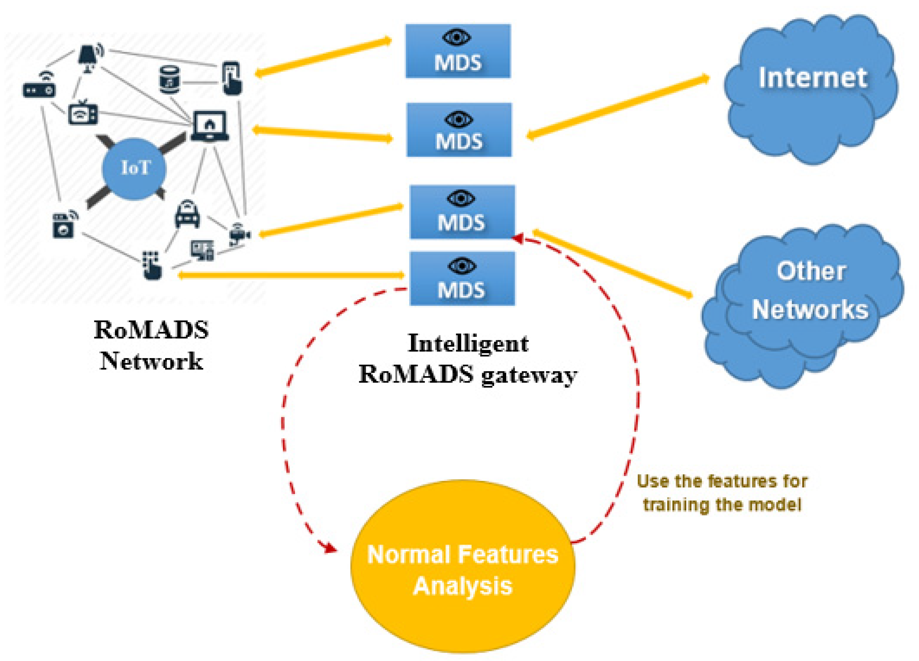 Electronics 10 02723 g014