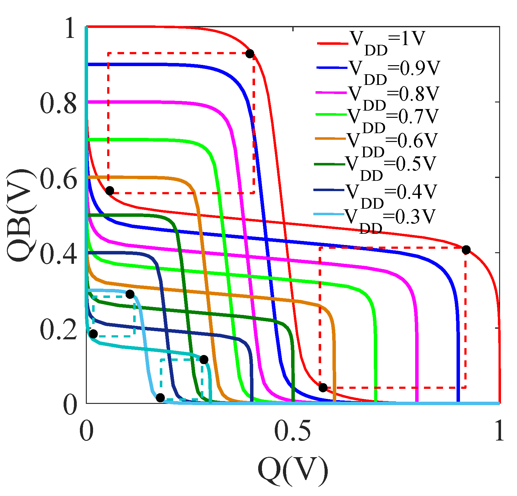 Electronics 10 02724 g019