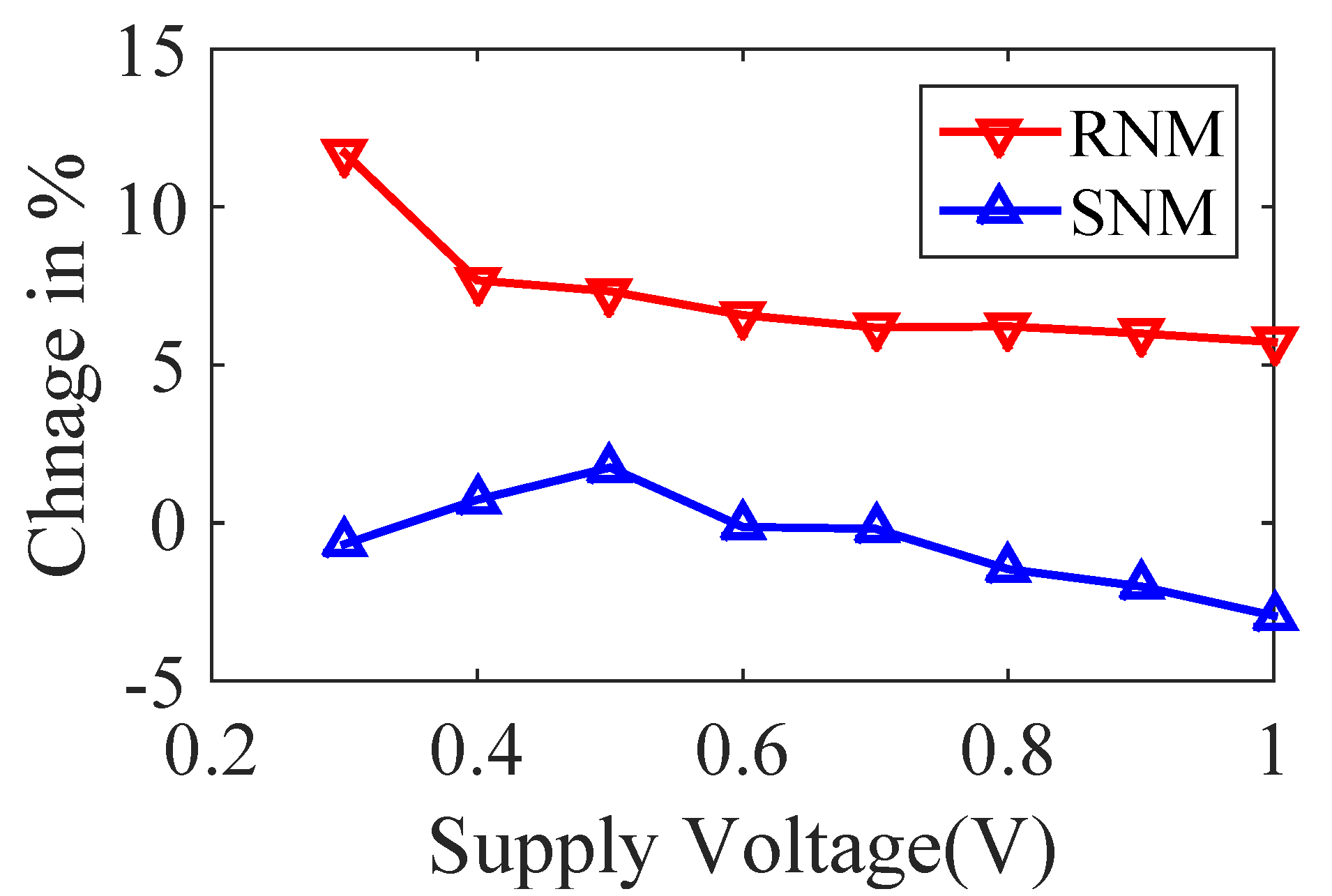 Electronics 10 02724 g021