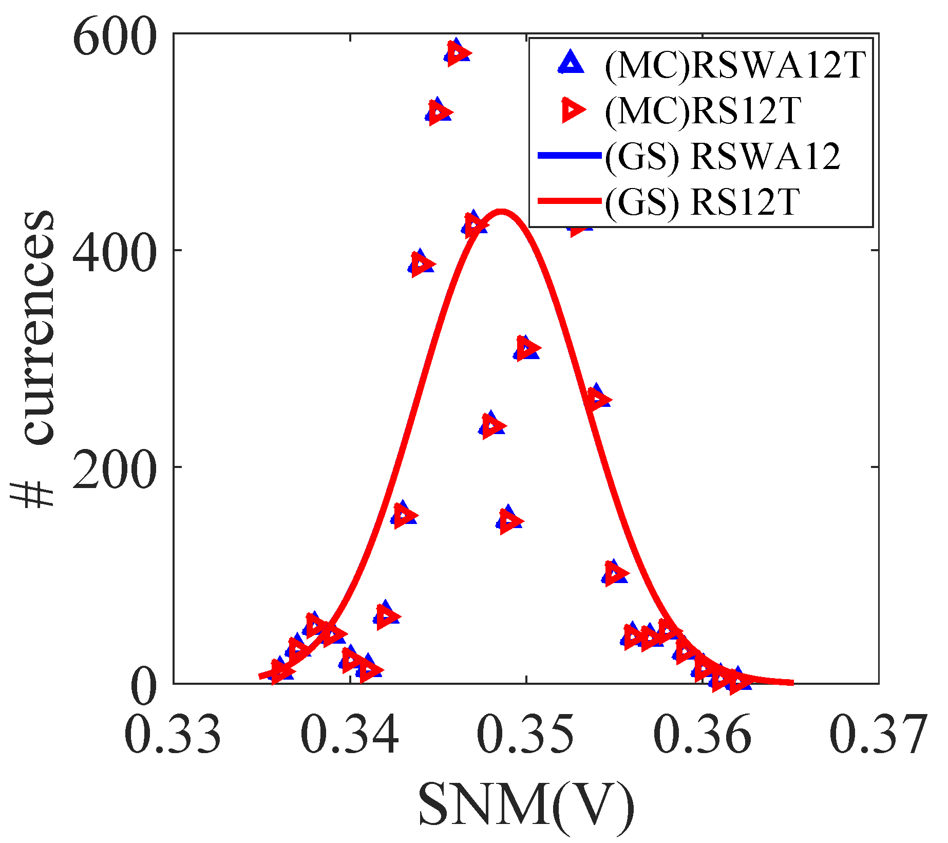 Electronics 10 02724 g022