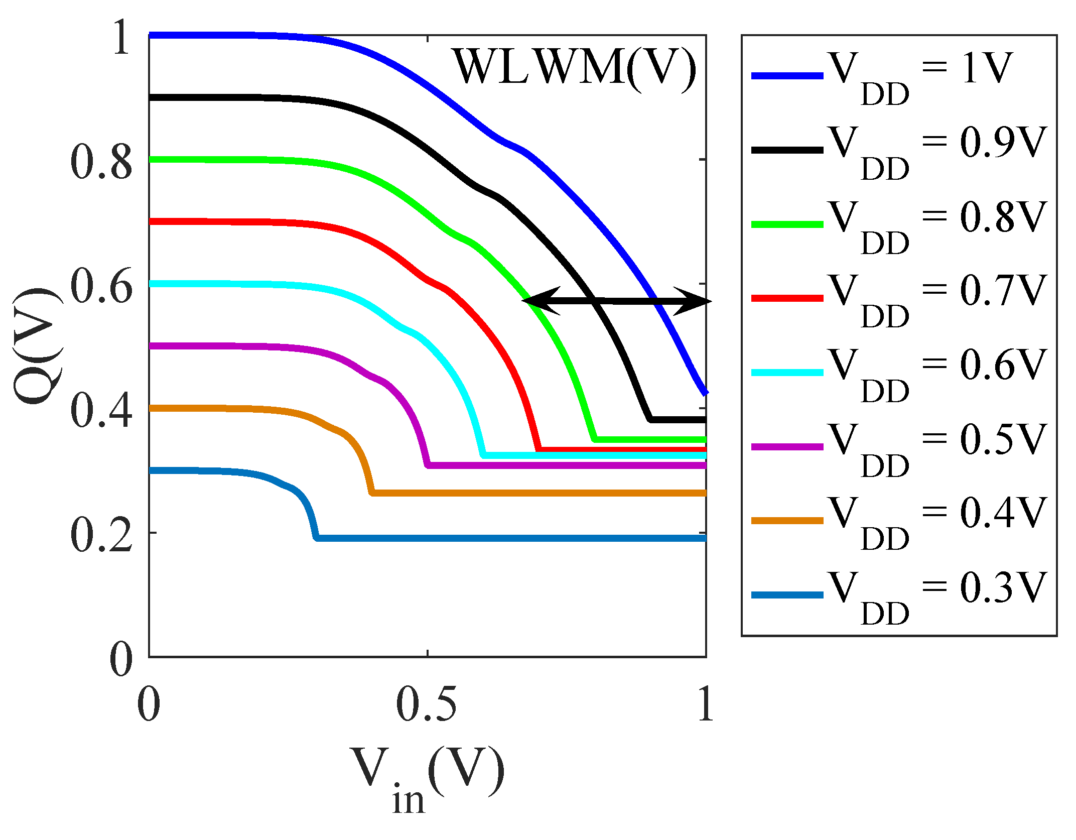 Electronics 10 02724 g025
