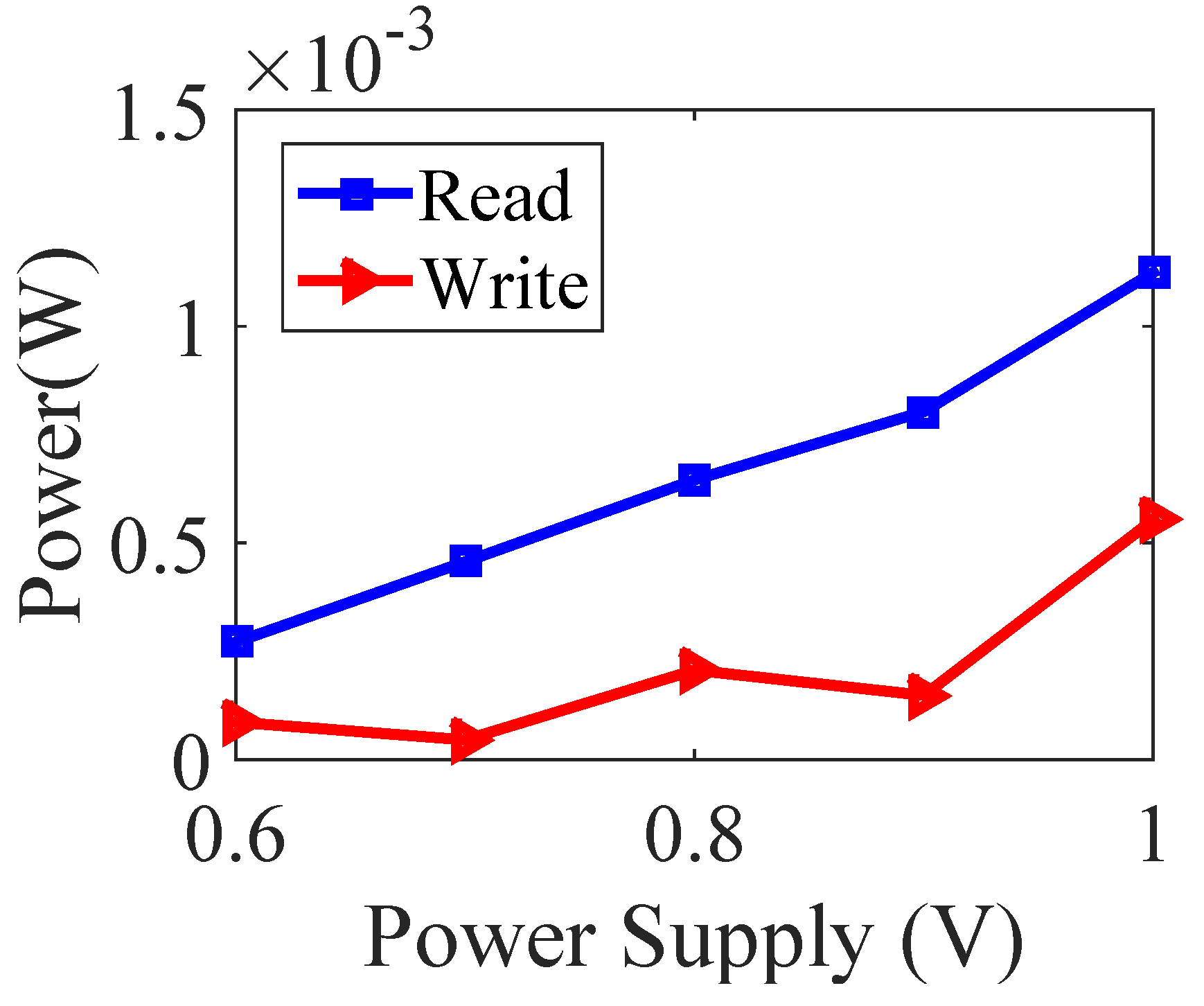 Electronics 10 02724 g029