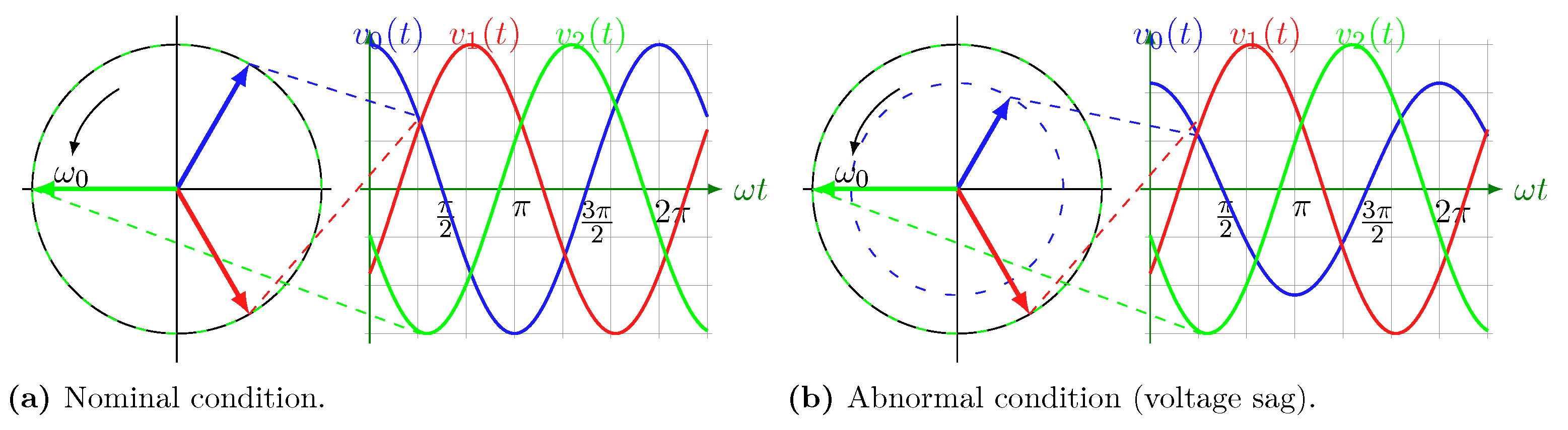 Electronics 10 02725 g004