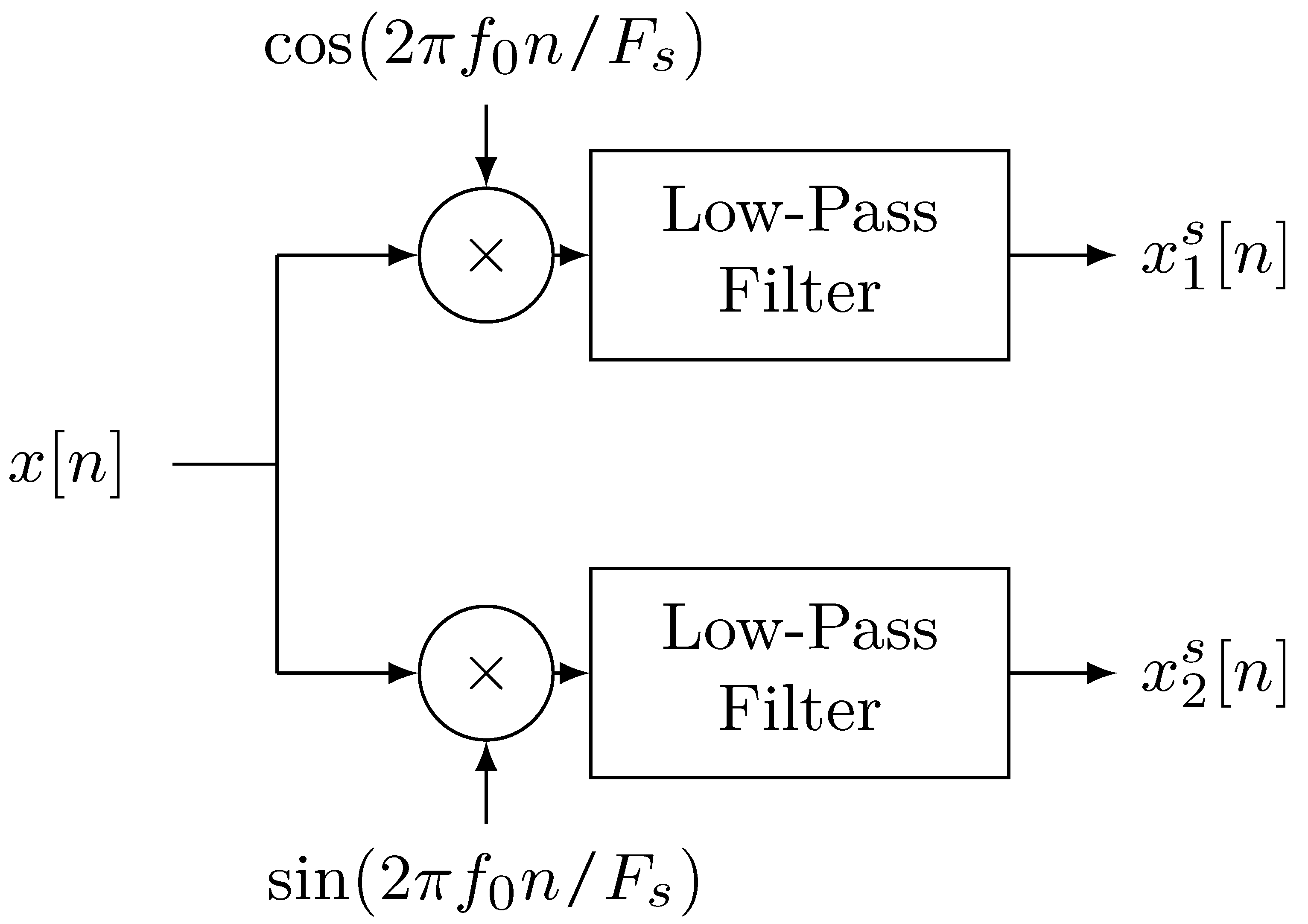 Electronics 10 02725 g006