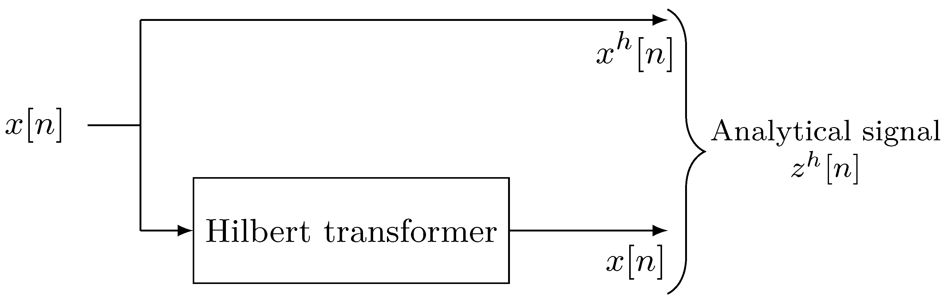 Electronics 10 02725 g007