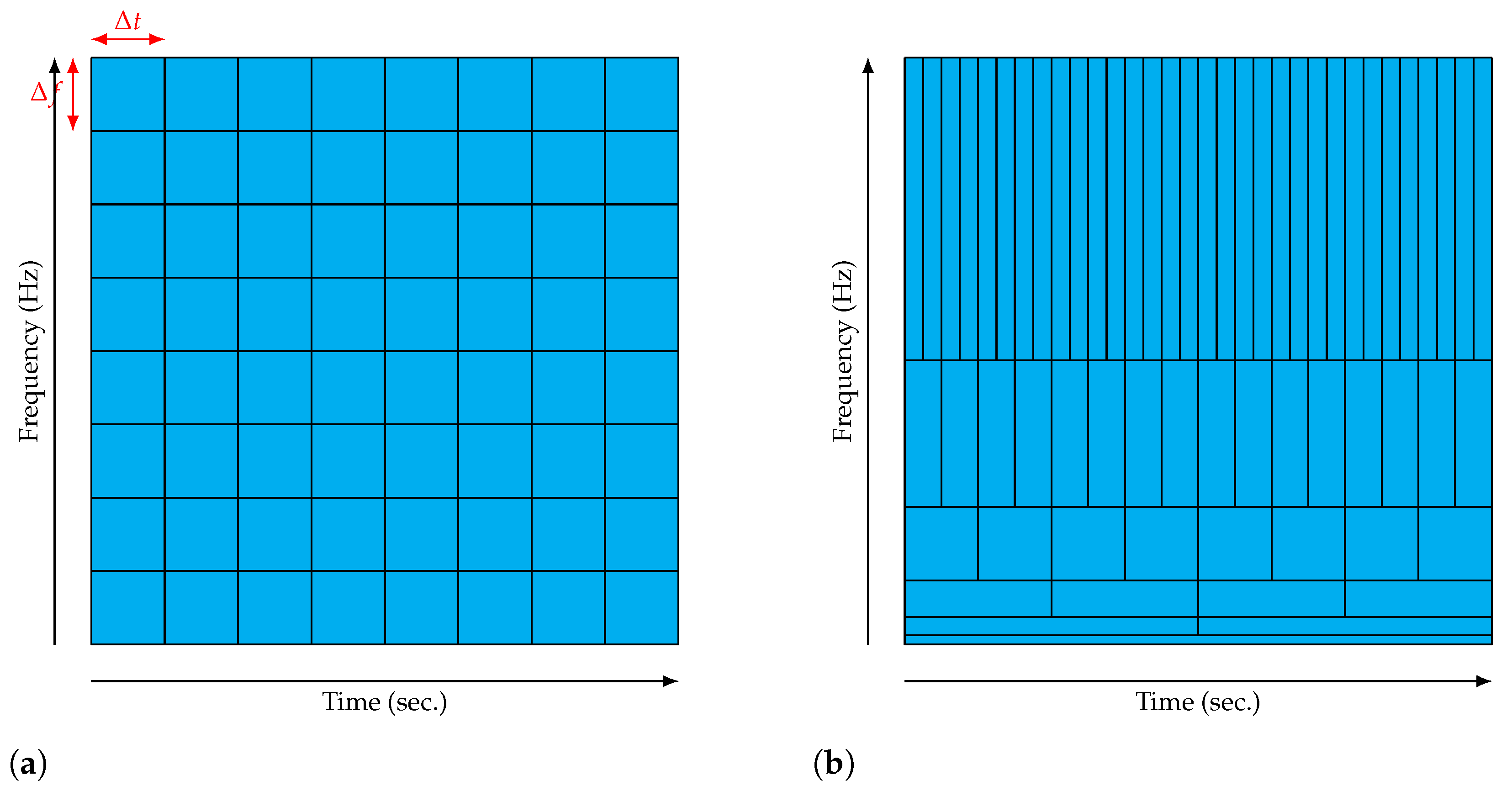 Electronics 10 02725 g009