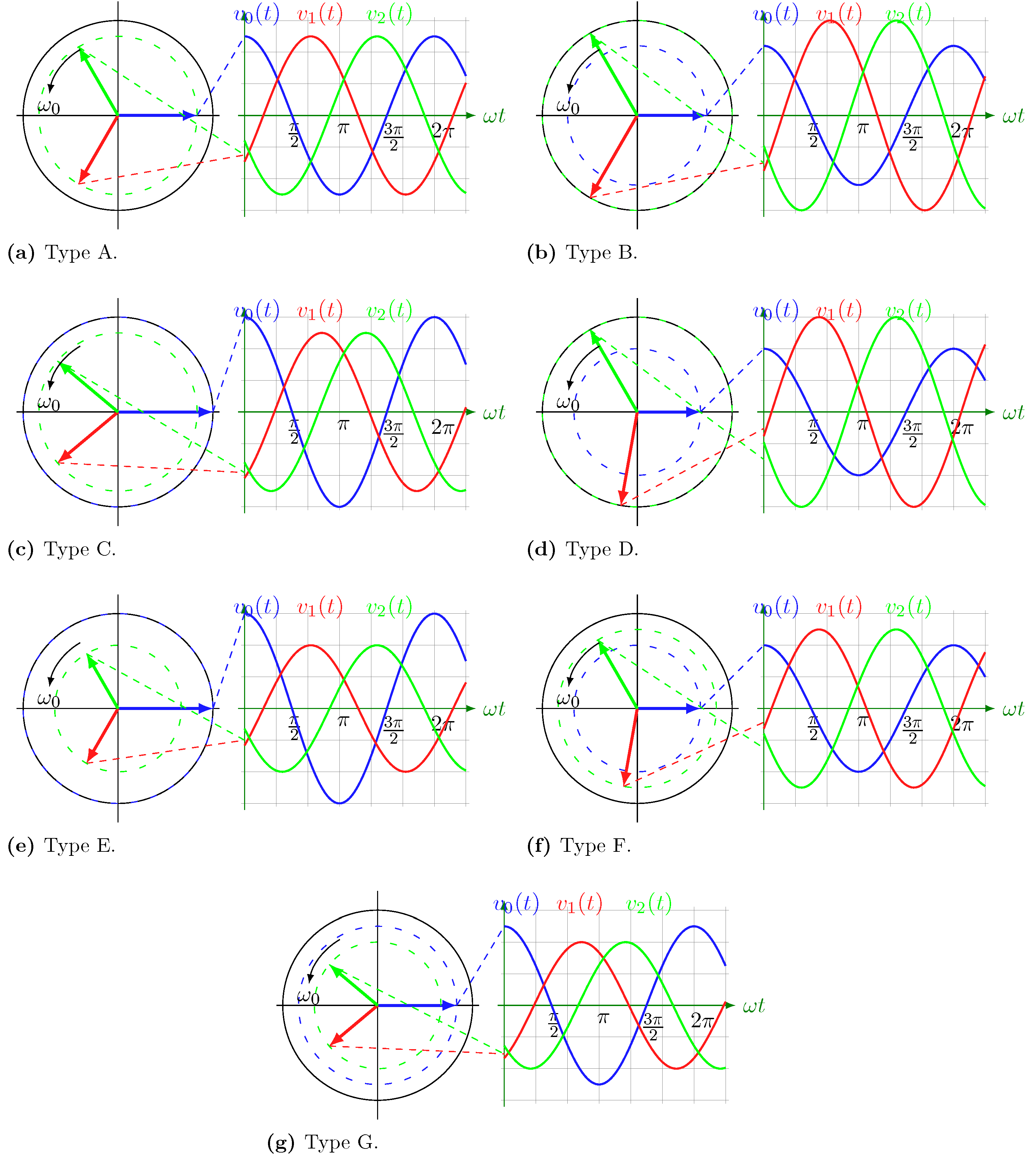 Electronics 10 02725 g012