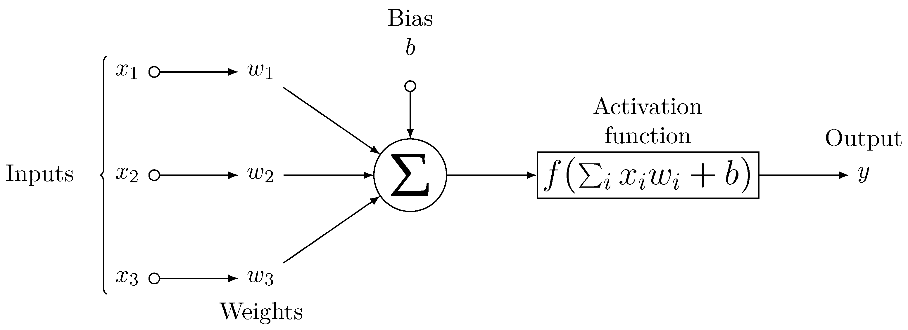 Electronics 10 02725 g014