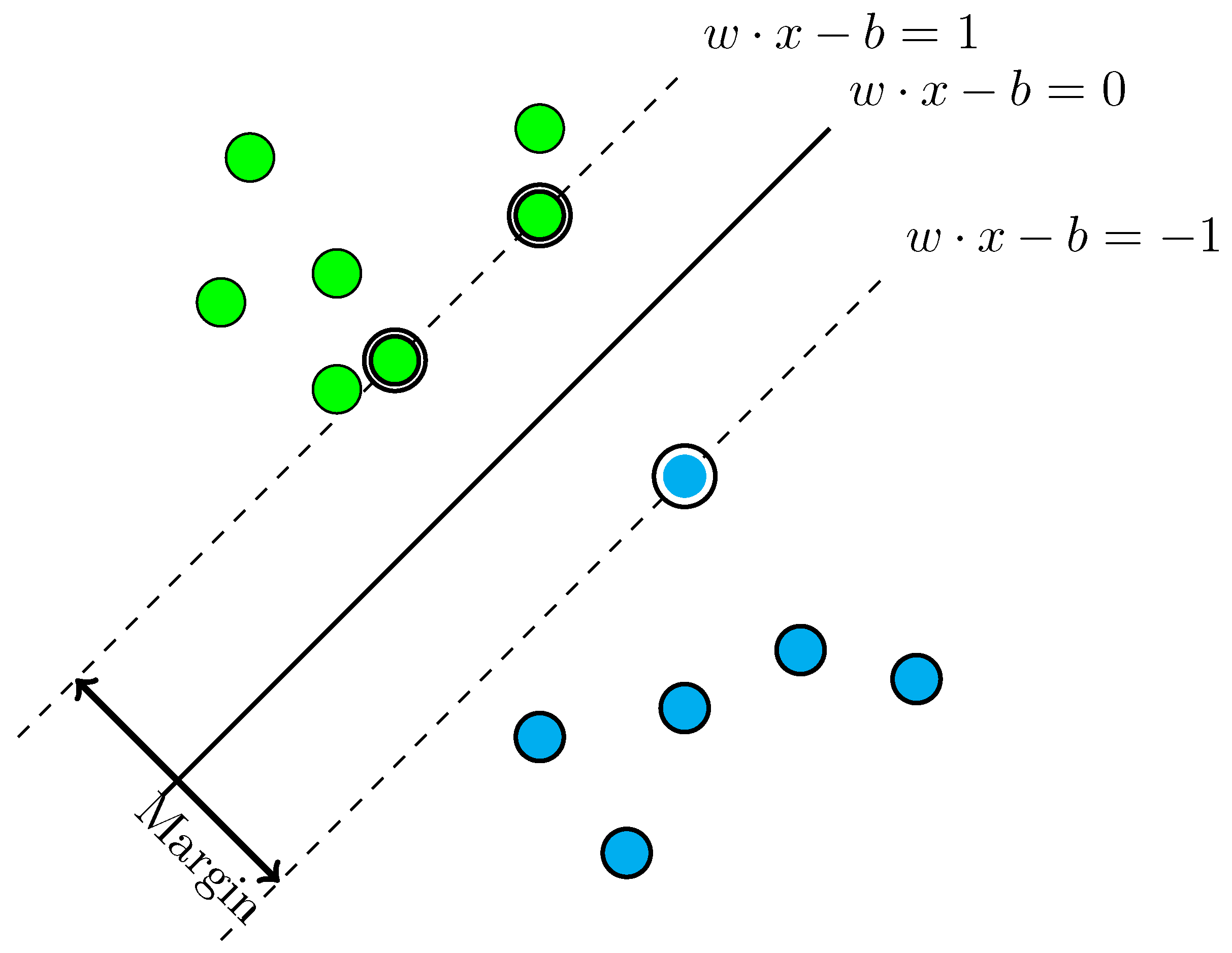 Electronics 10 02725 g015
