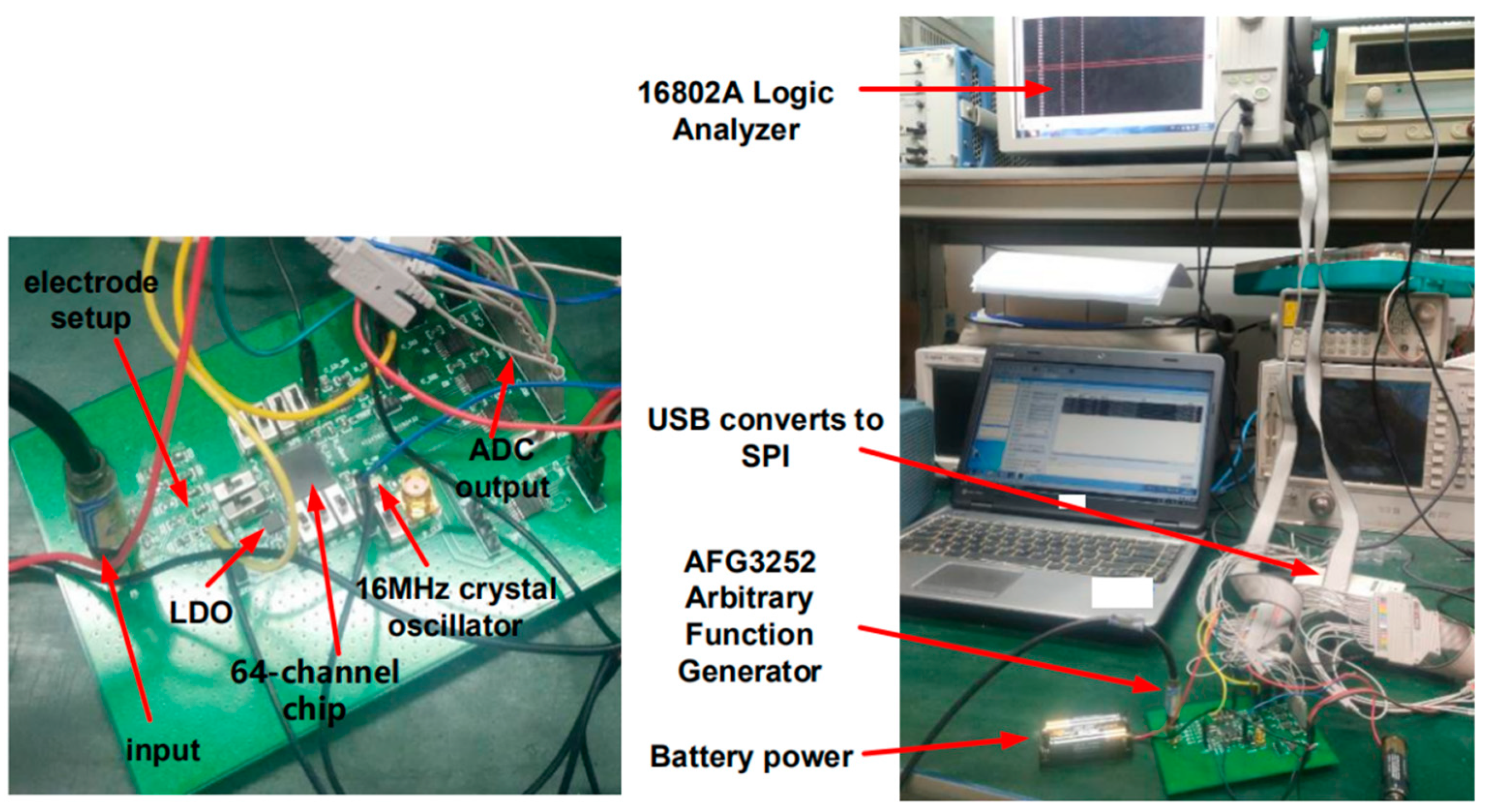 Electronics 10 02726 g013