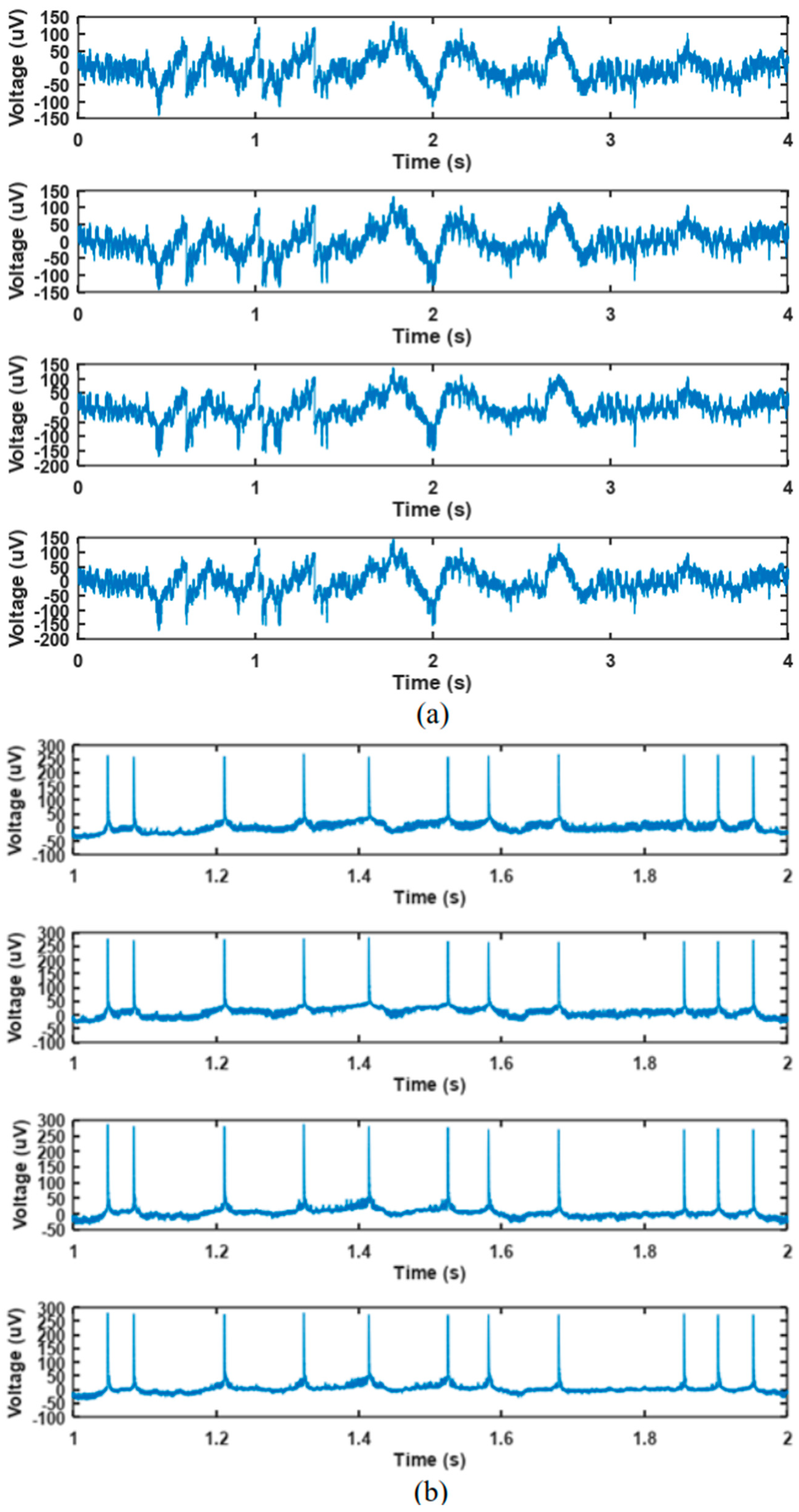 Electronics 10 02726 g018