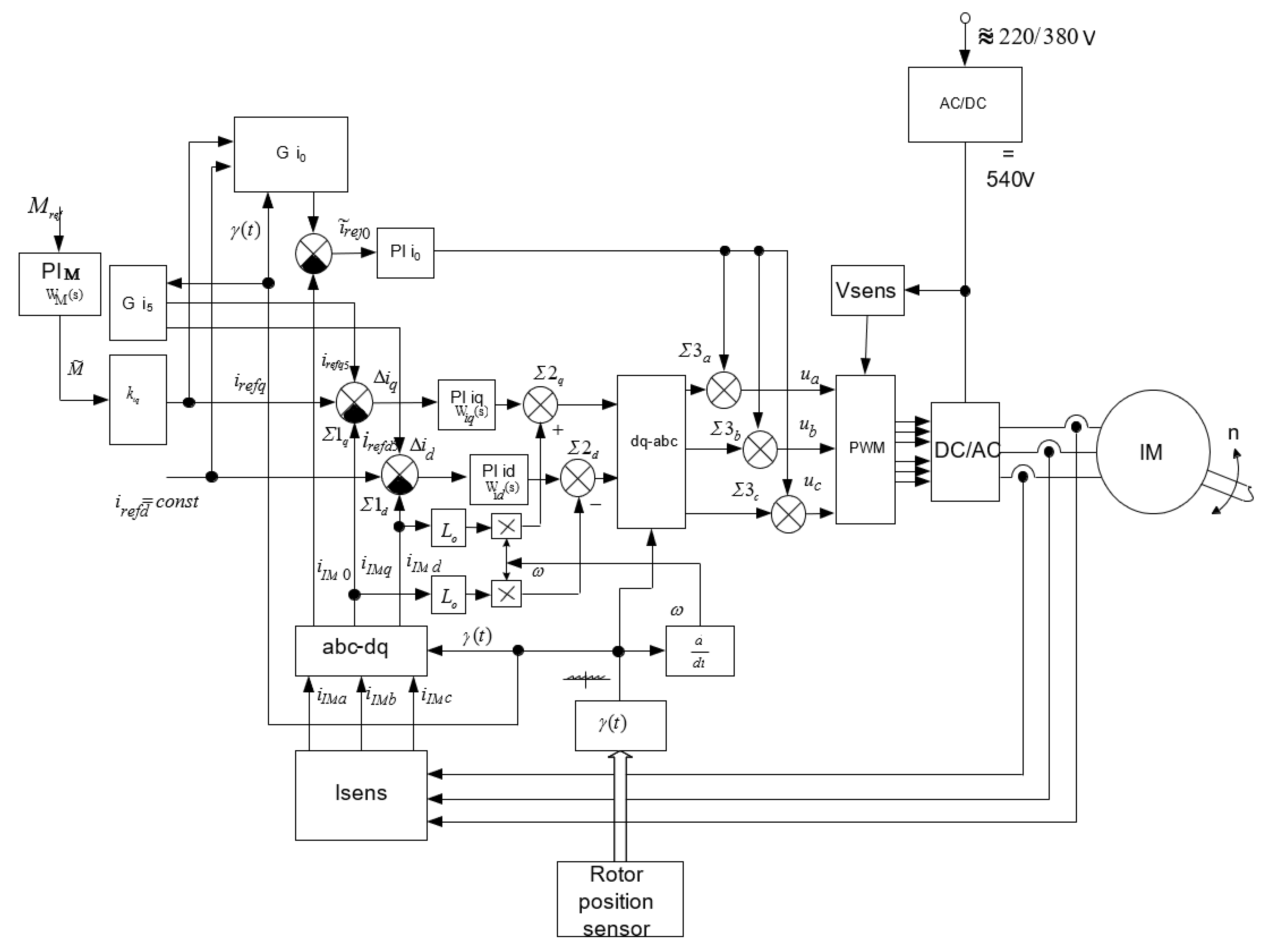 Electronics 10 02727 g005