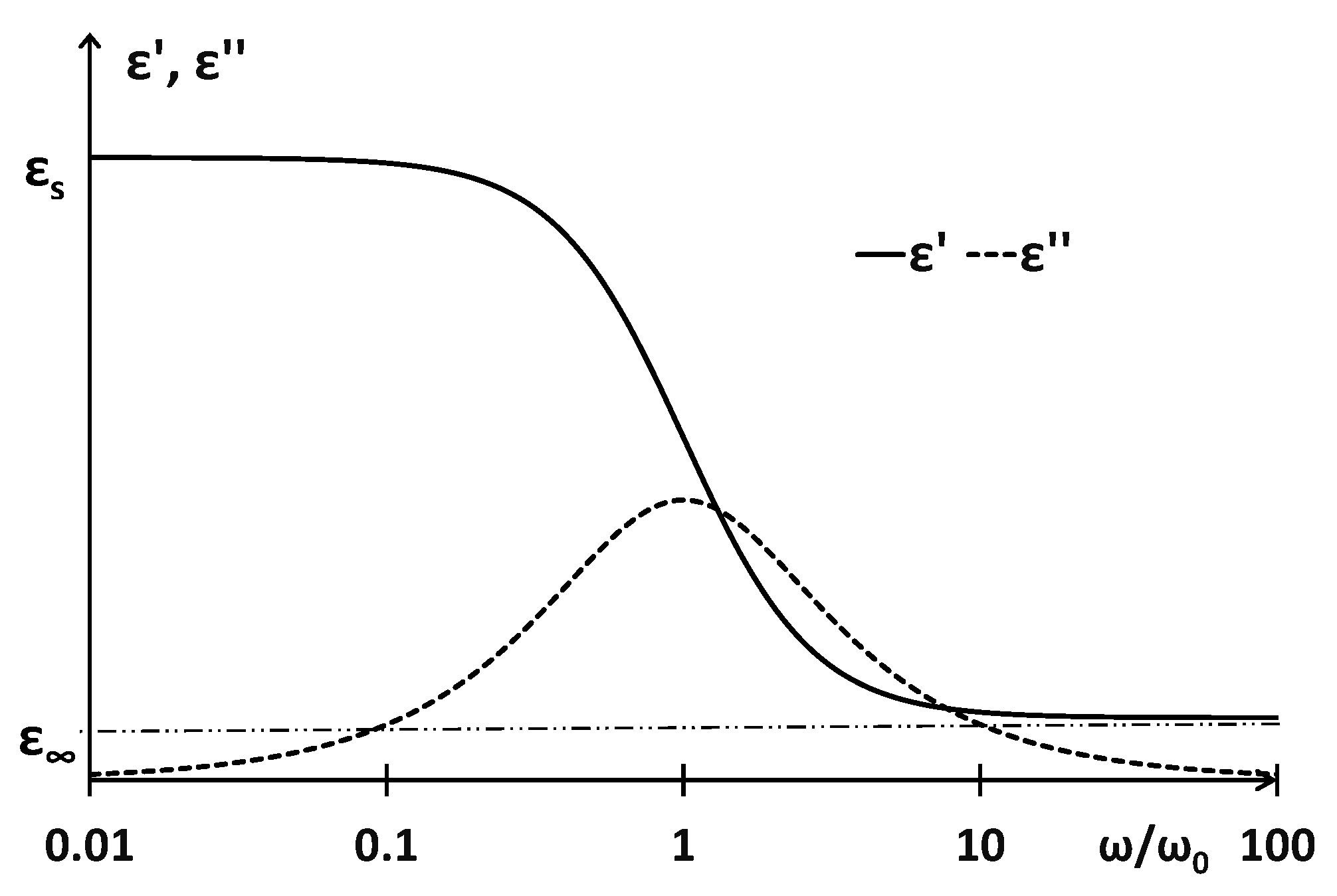 Electronics 10 02728 g003