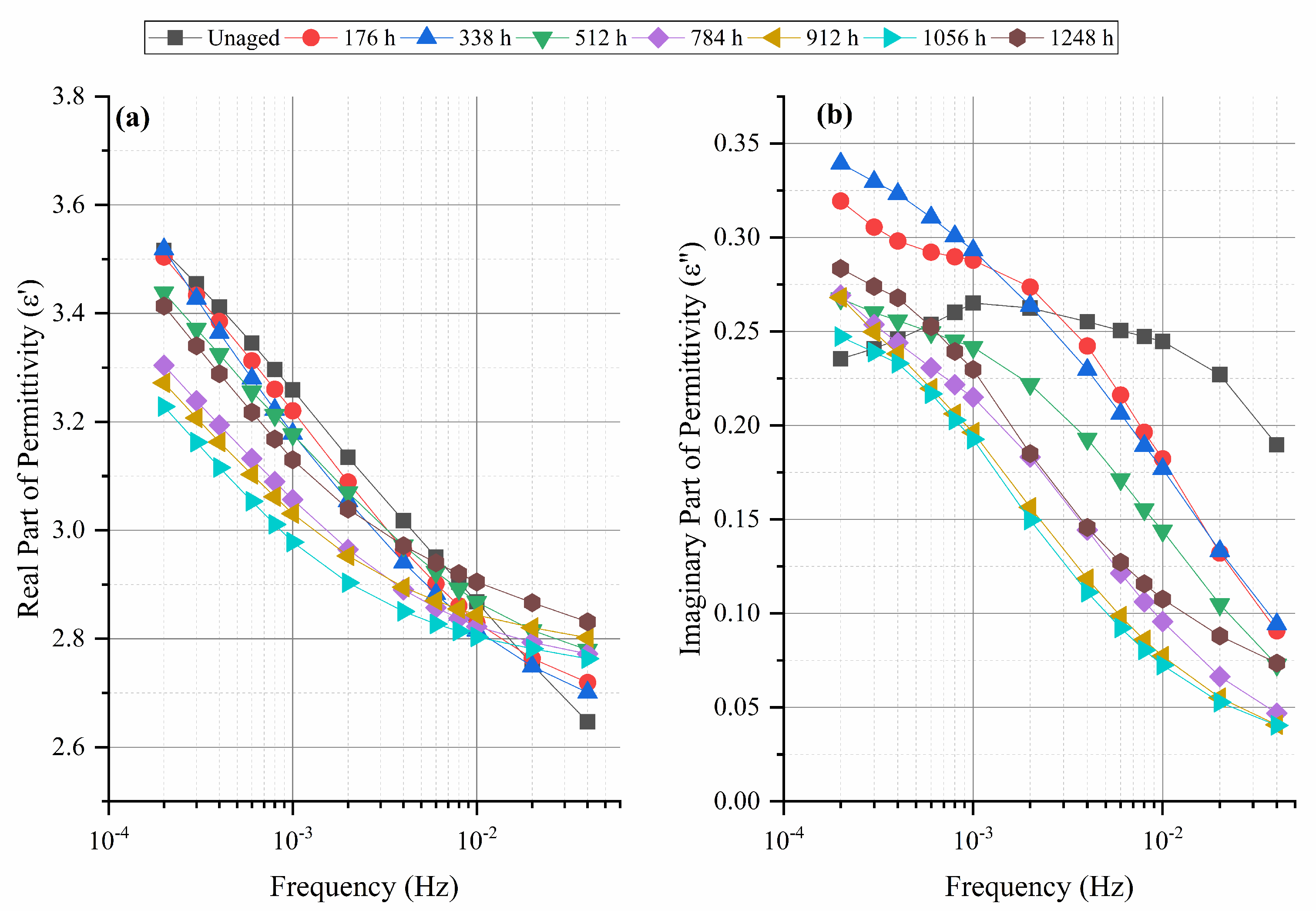 Electronics 10 02728 g005