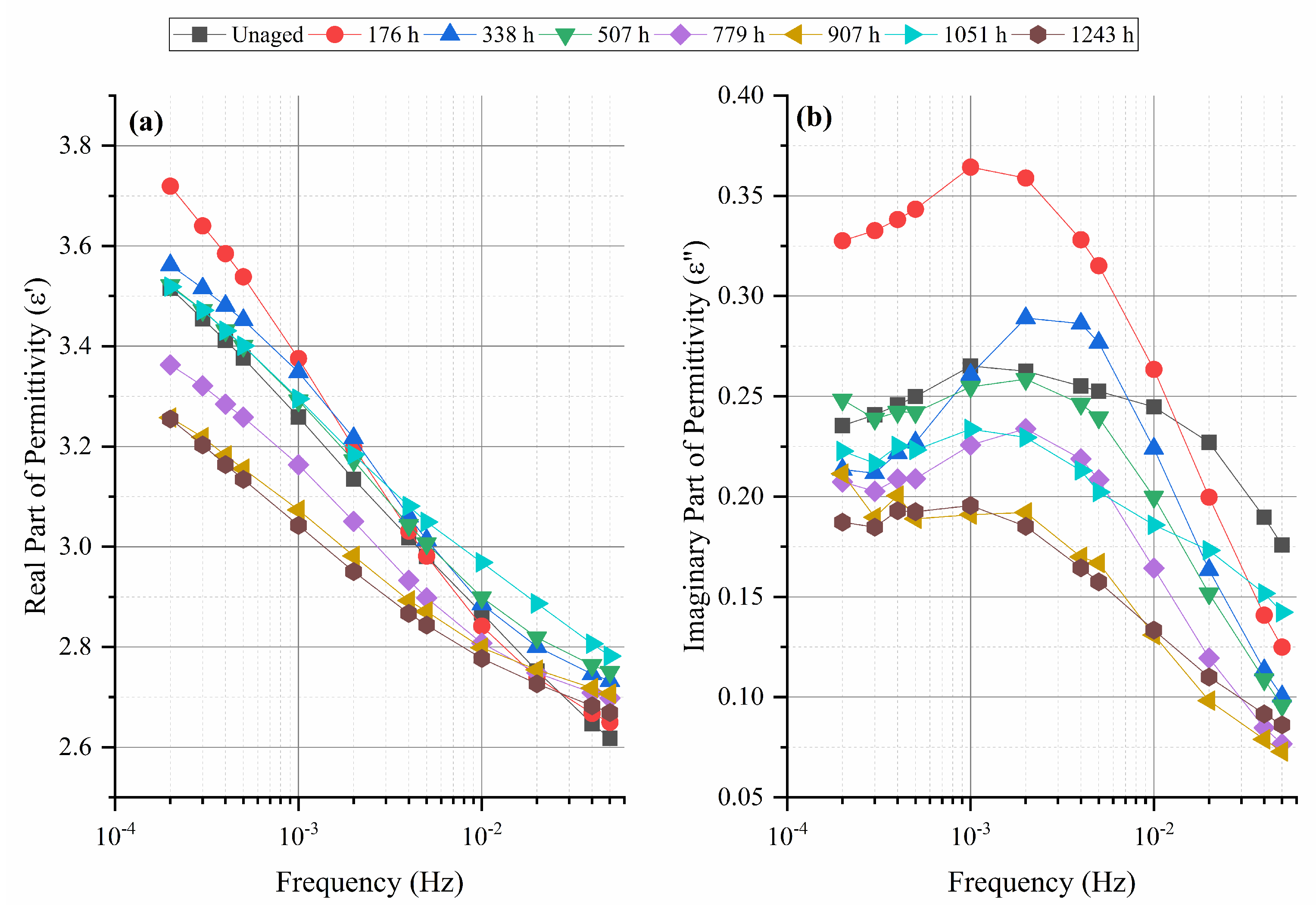 Electronics 10 02728 g006