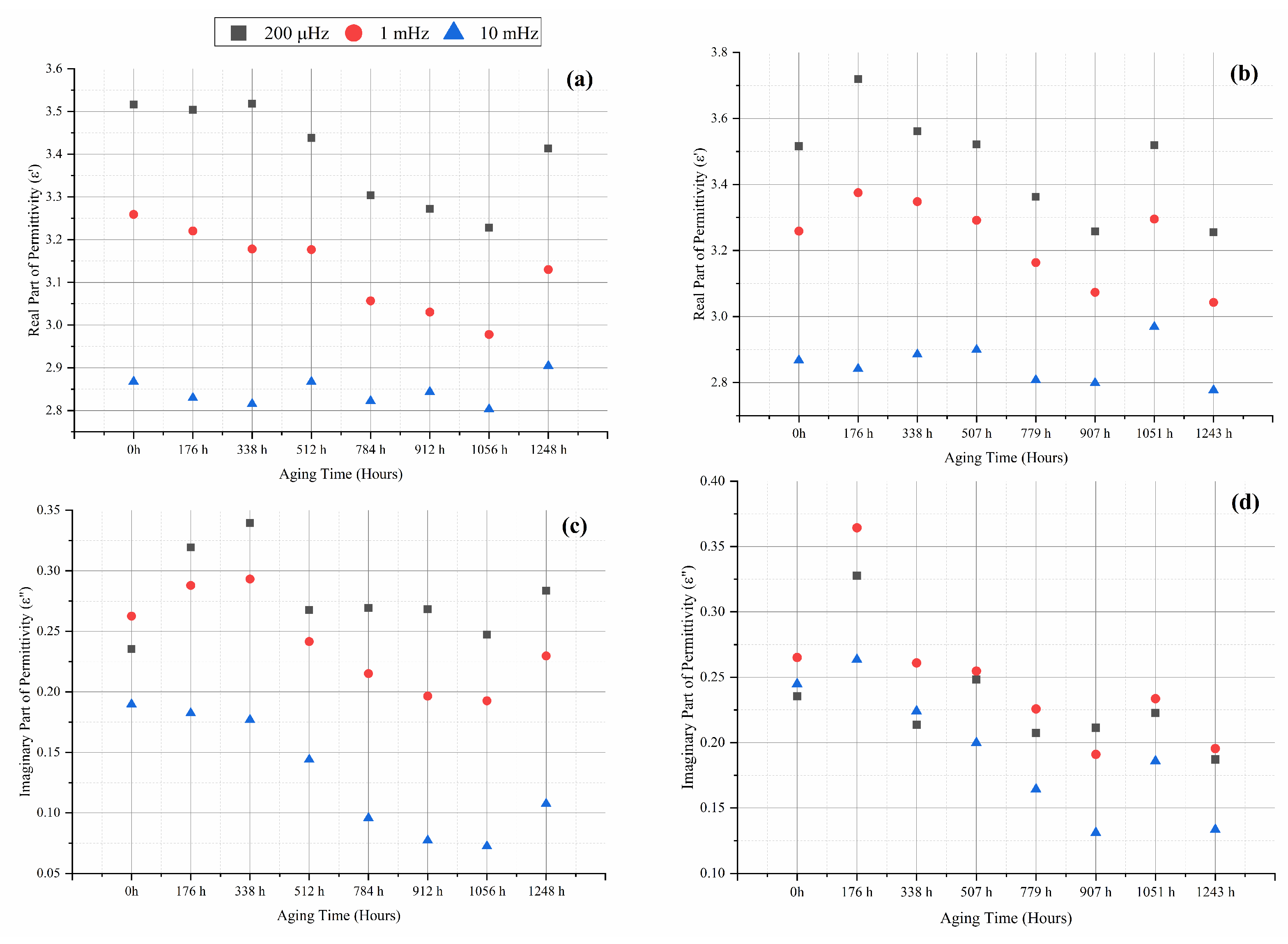 Electronics 10 02728 g008