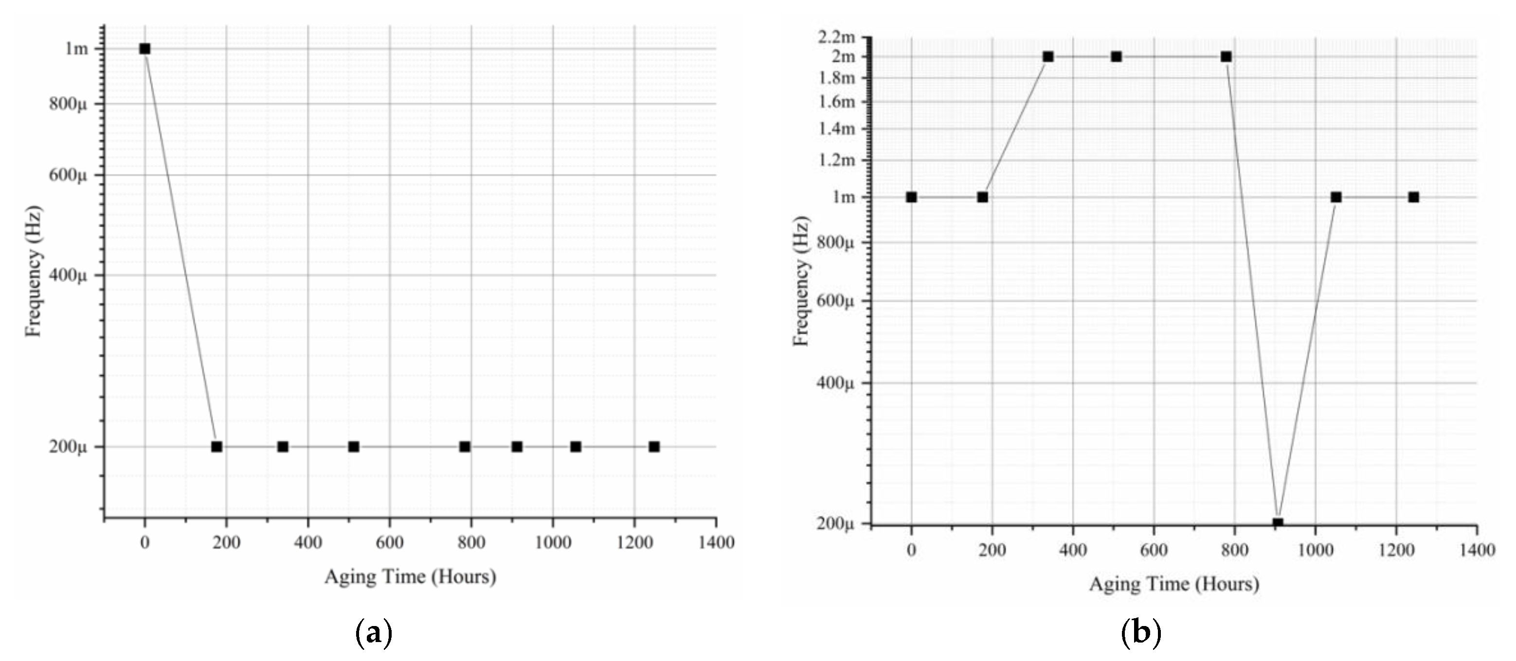 Electronics 10 02728 g009