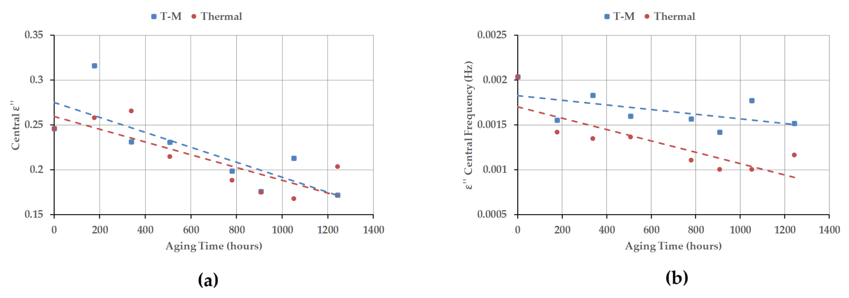 Electronics 10 02728 g011