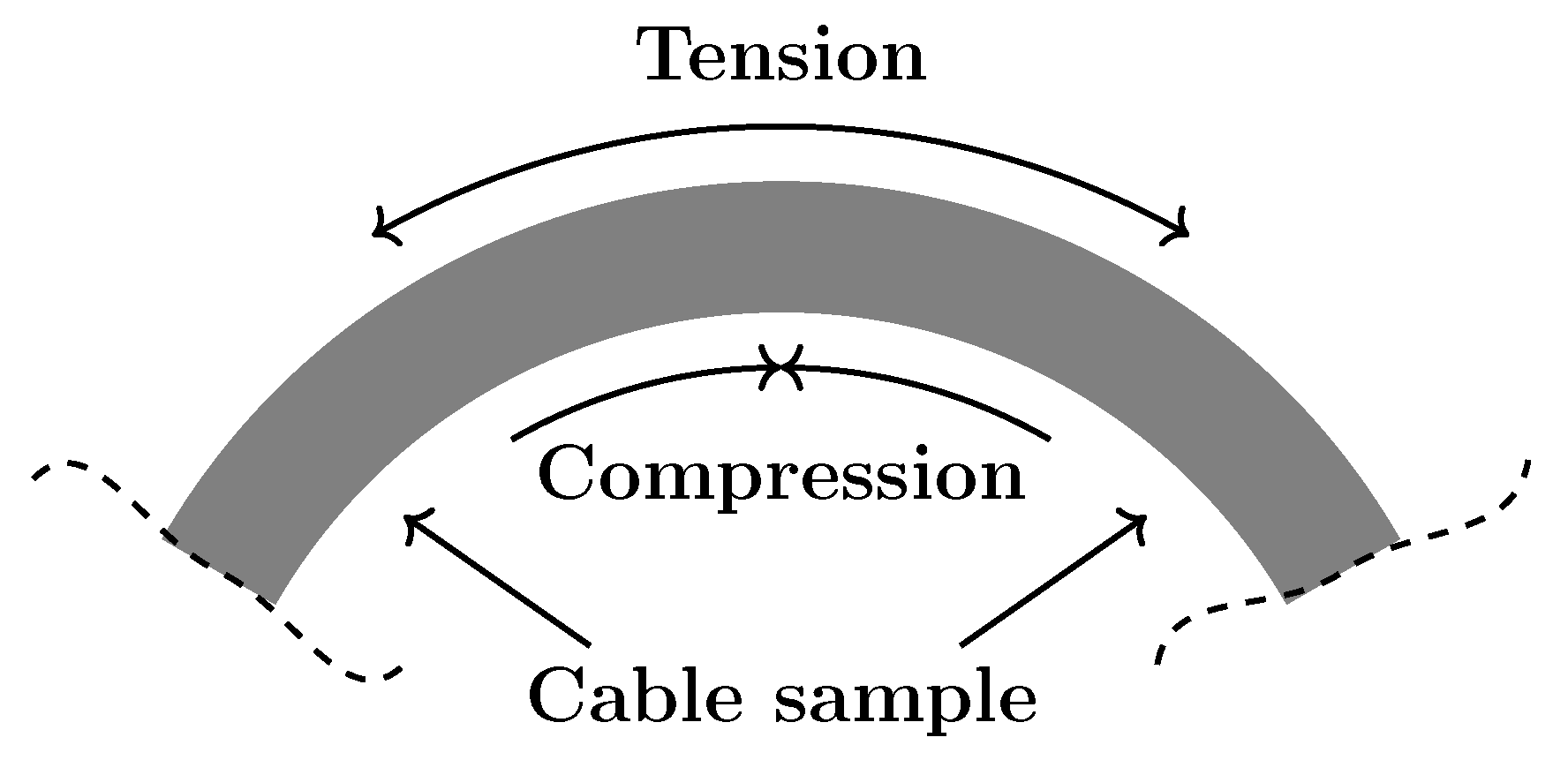 Electronics 10 02728 g012