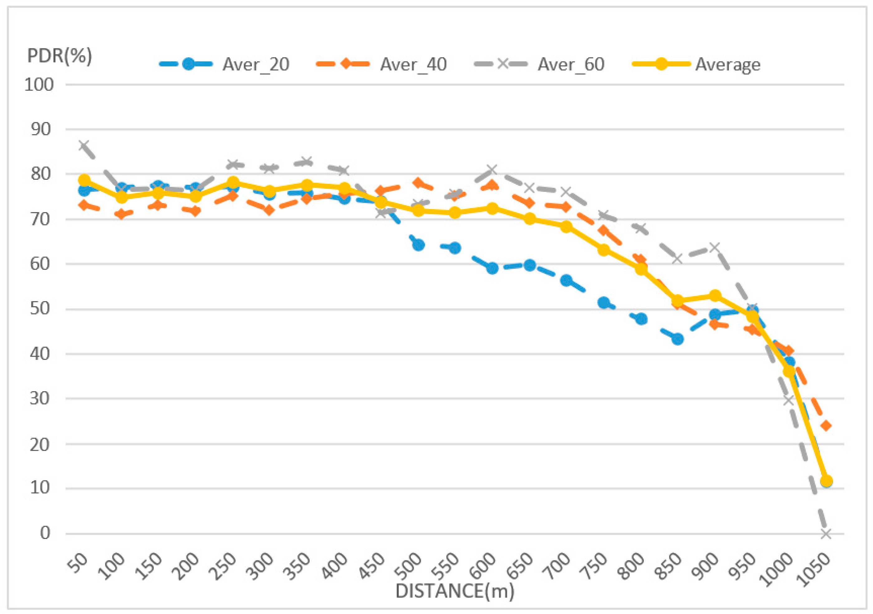 Electronics 10 02735 g010